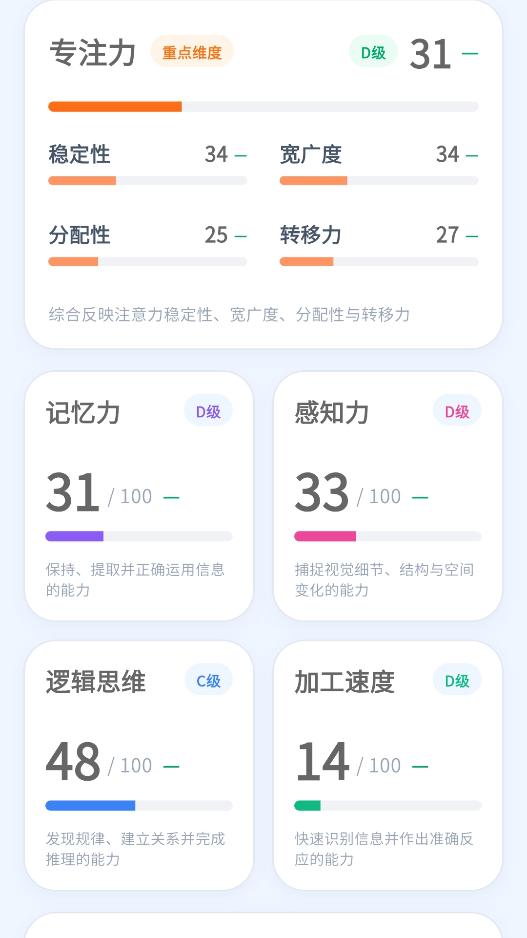 脑羽 截图 3