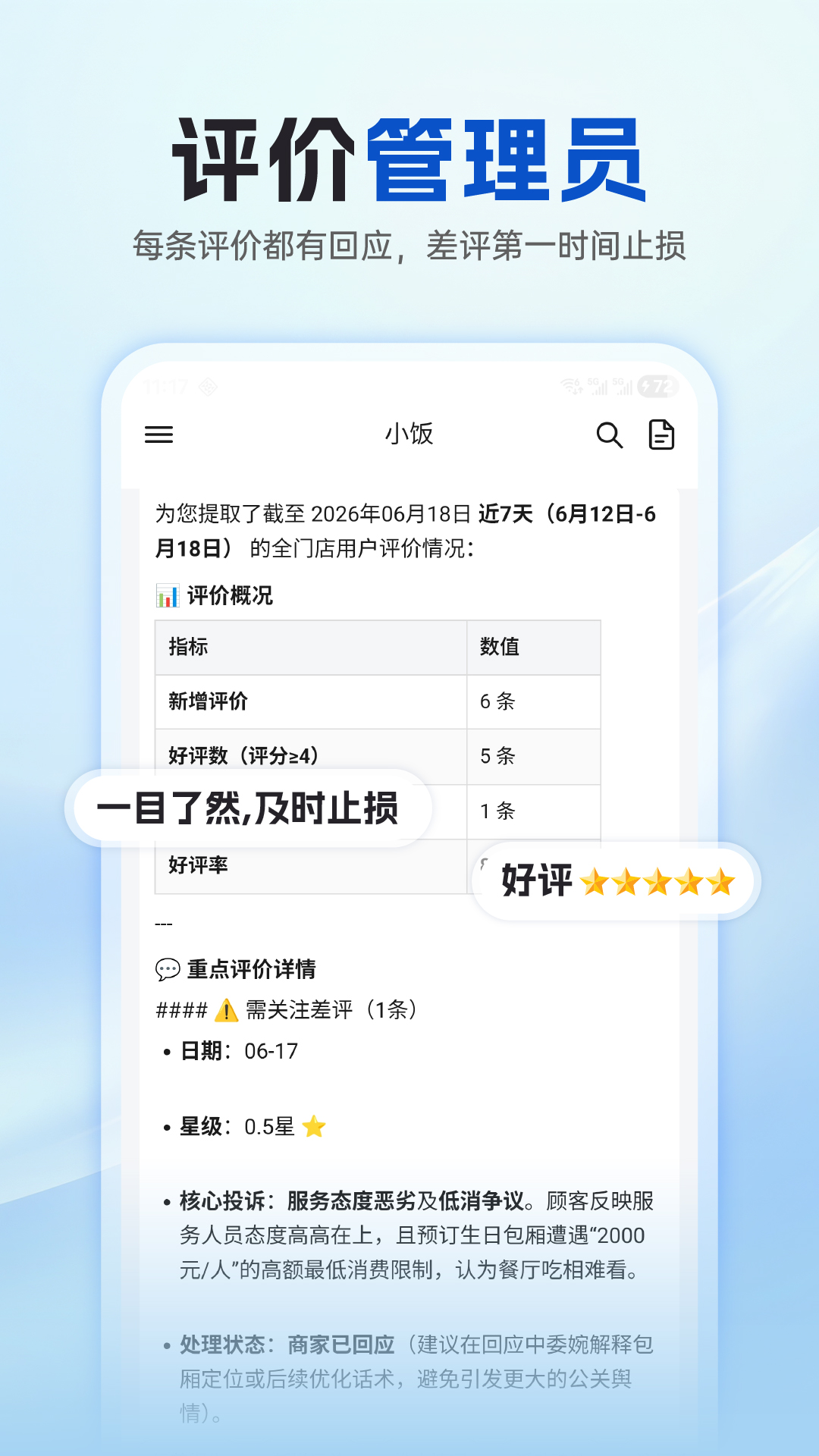 精彩截图-饭餐谋2026官方新版