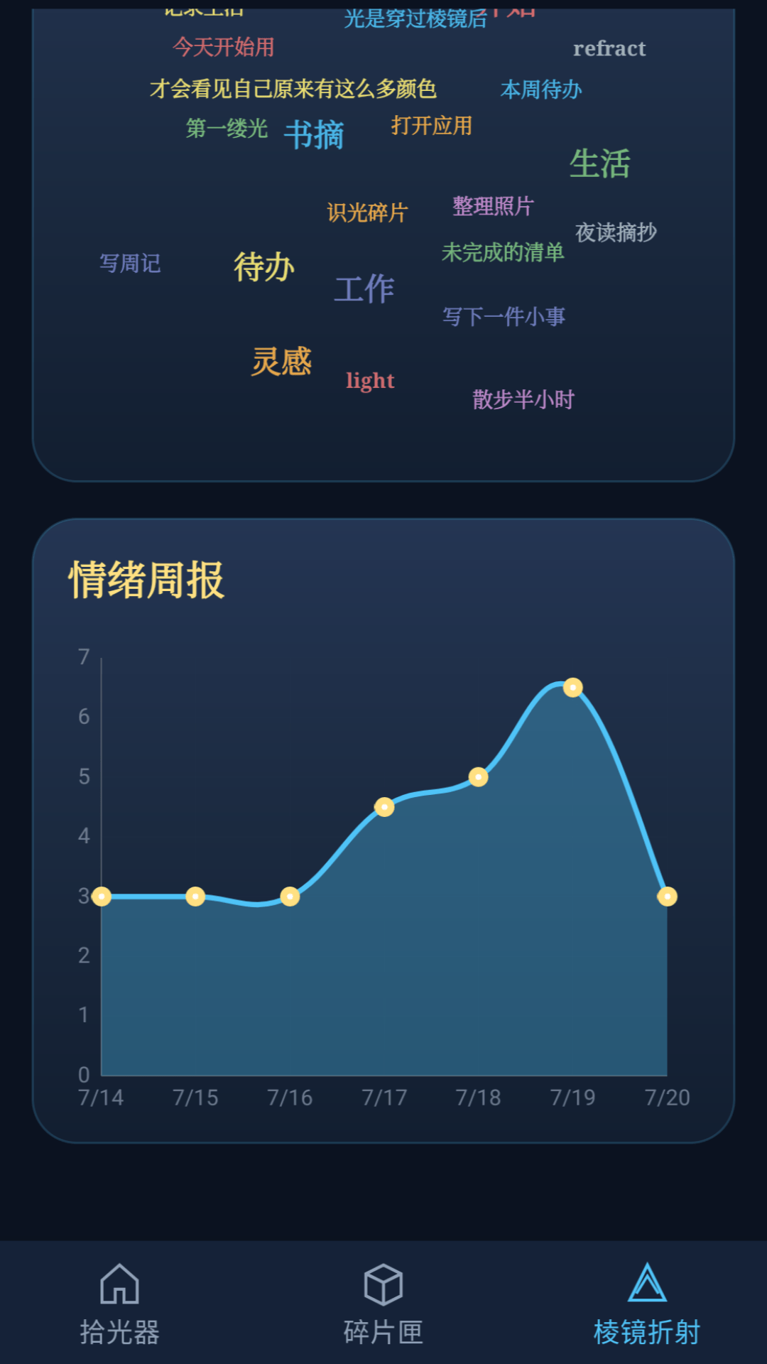 精彩截图-识光碎片信息整合与检索平台2026官方新版