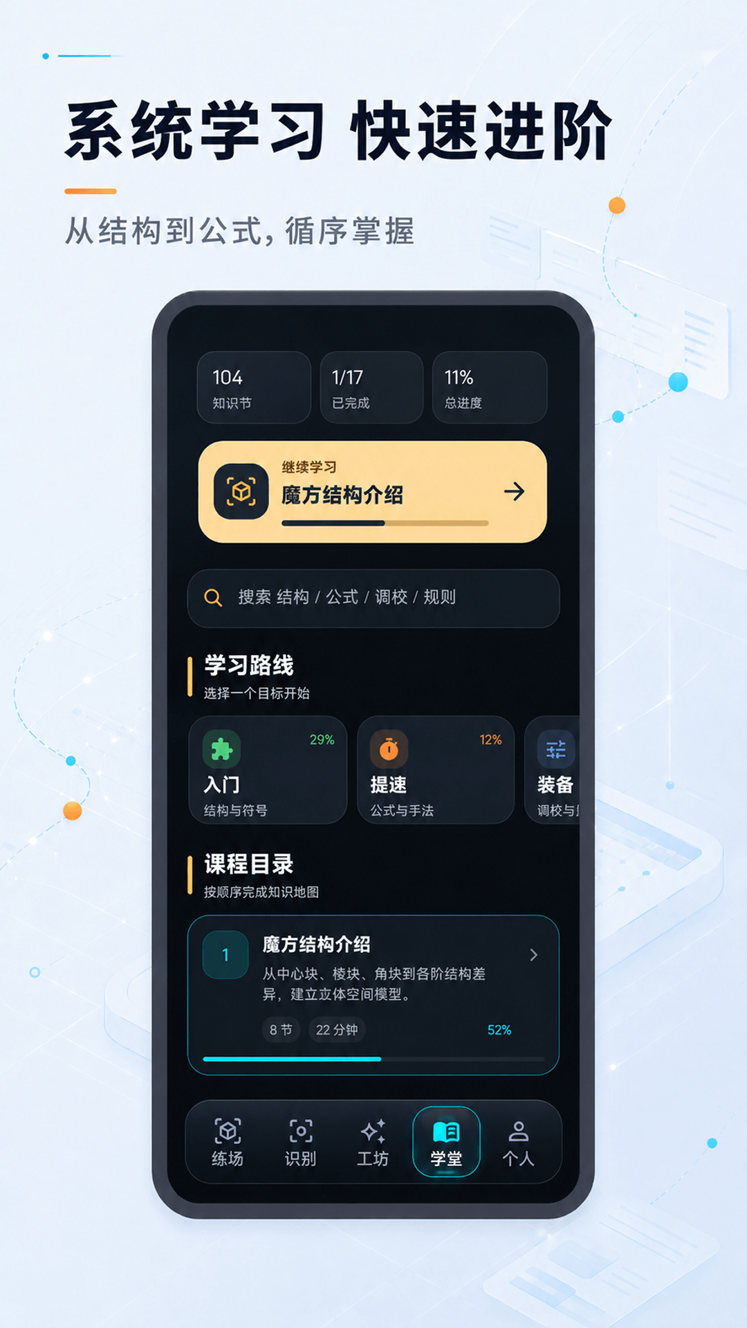 精彩截图-魔方快解+2026官方新版