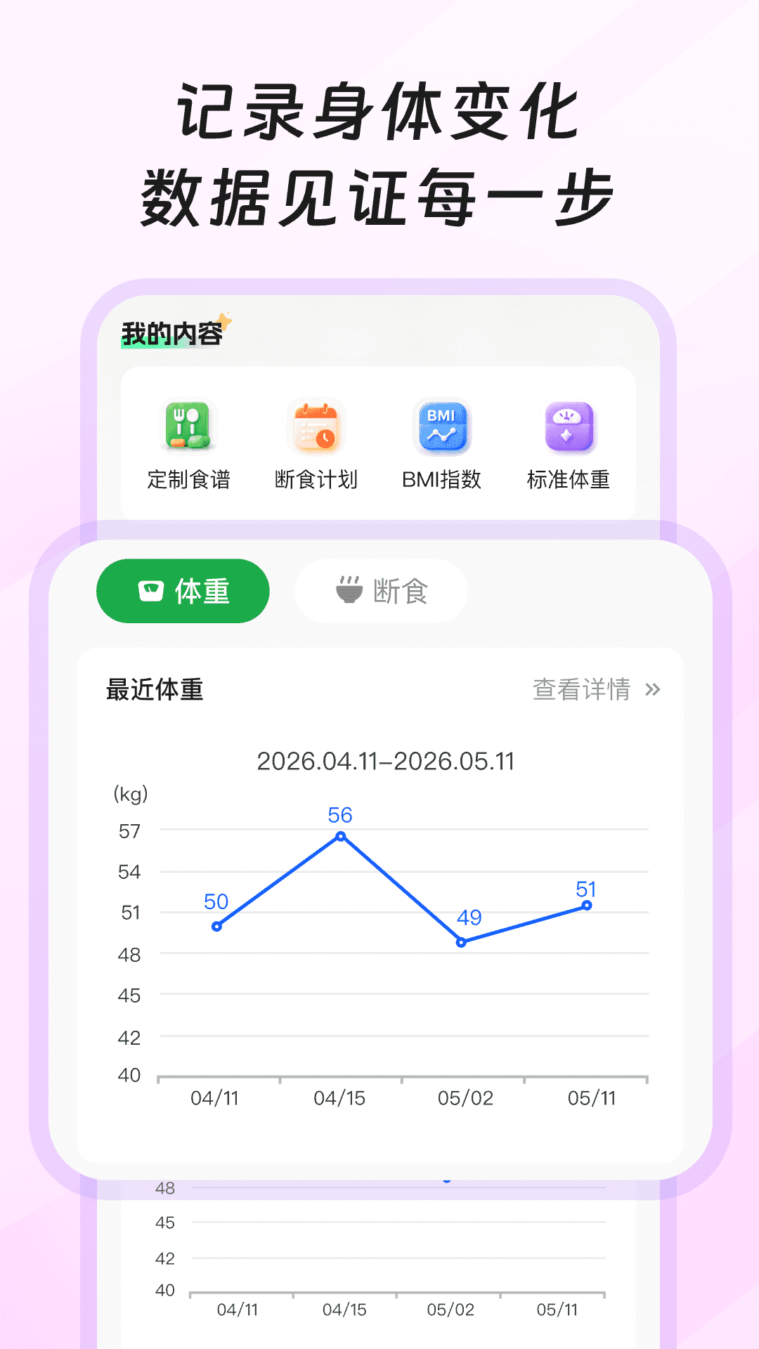 精彩截图-果果轻断食2026官方新版