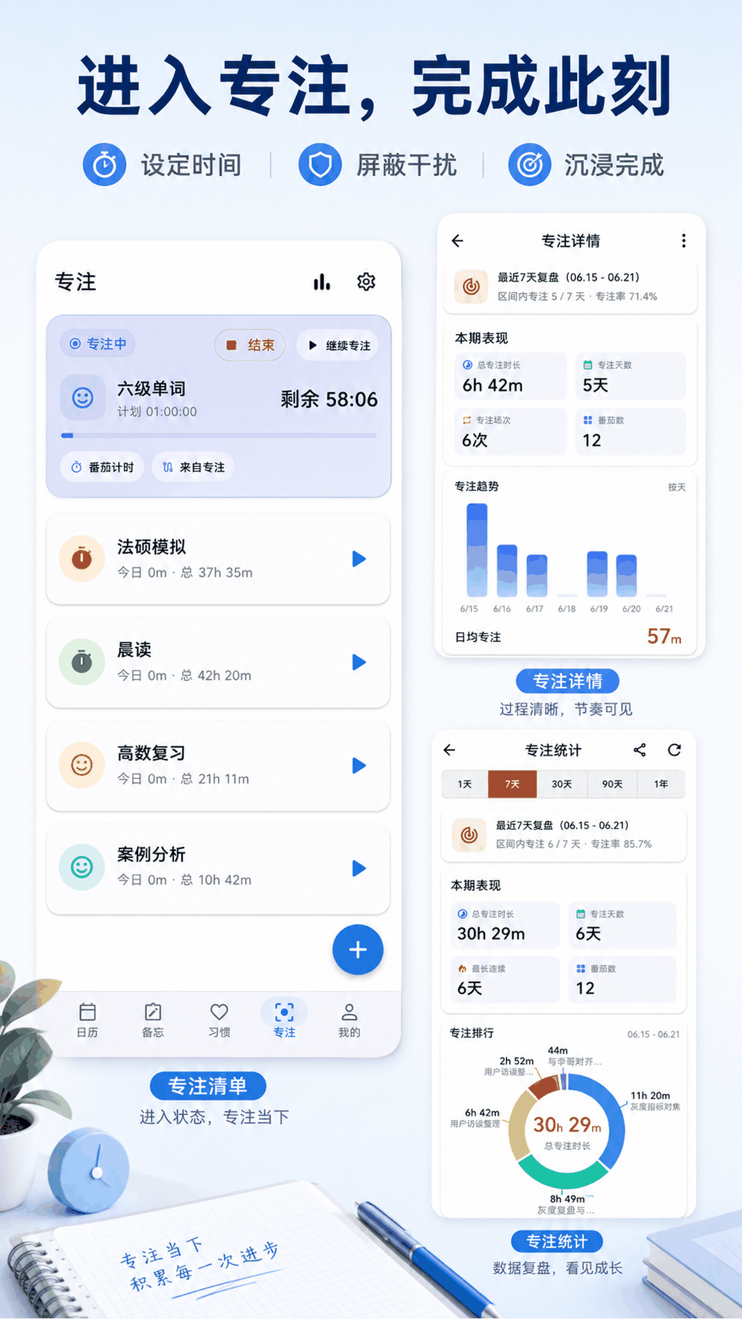 时光小筑 截图 5
