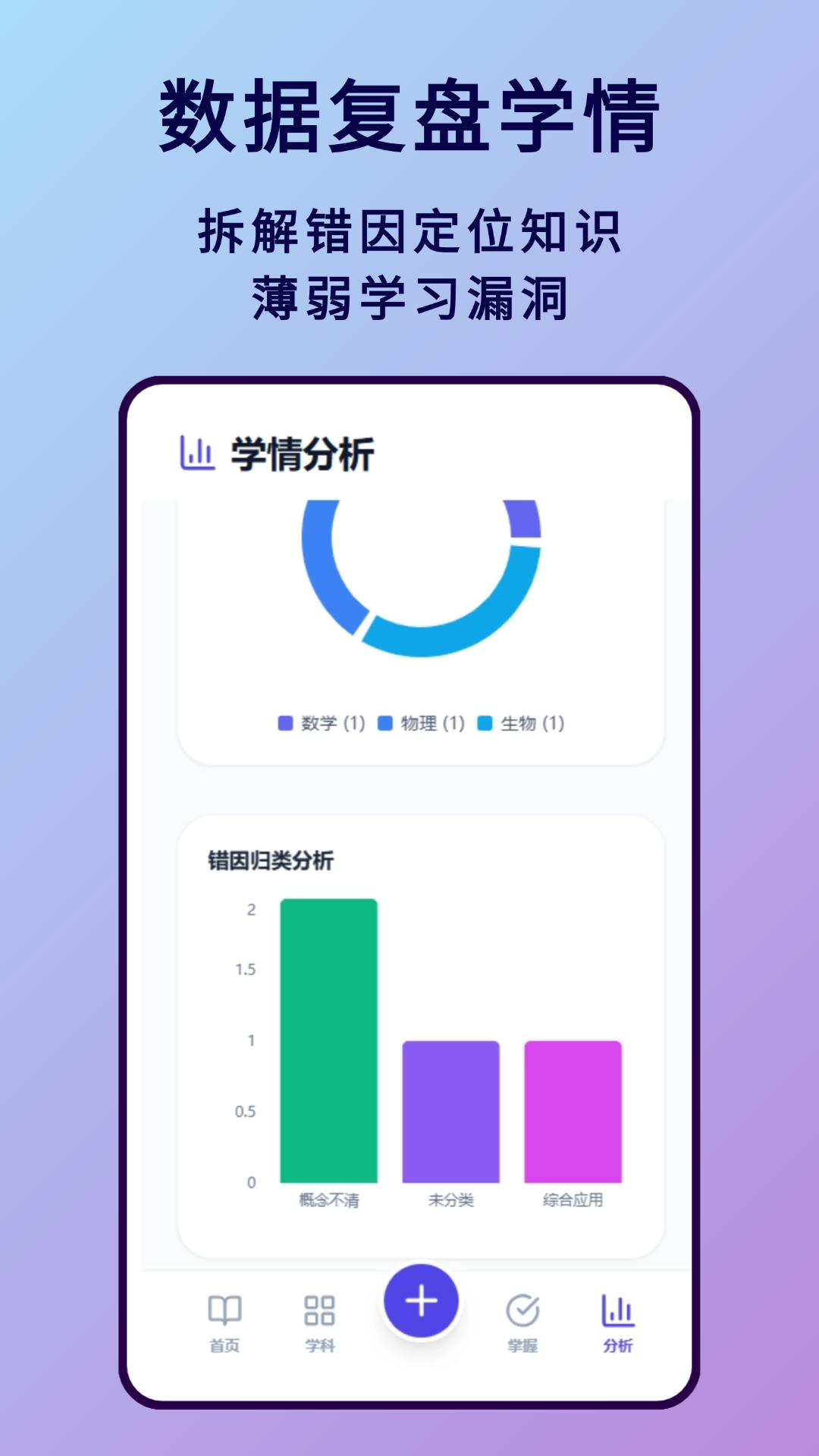 精彩截图-错题本2026官方新版