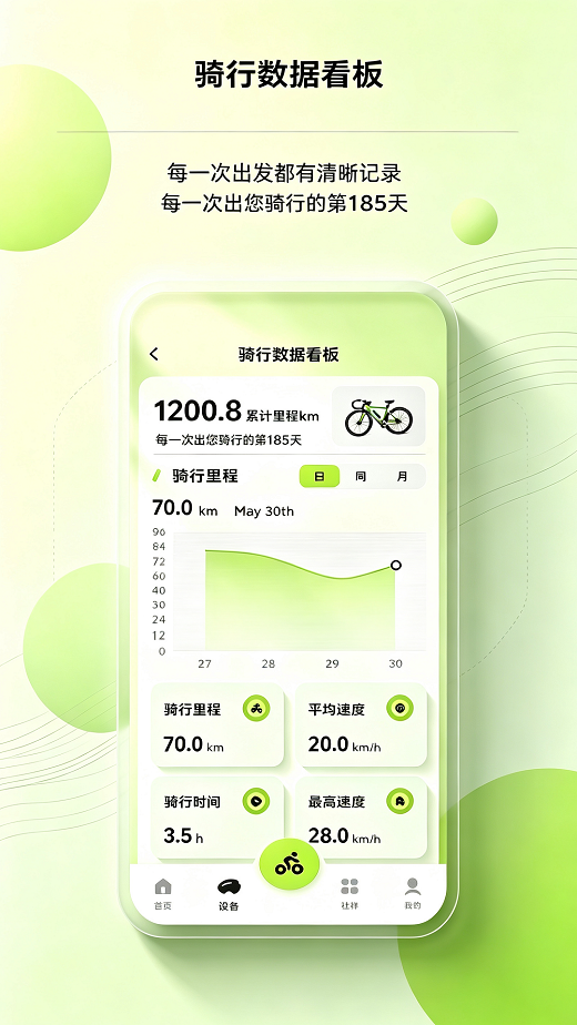 精彩截图-AX智能穿戴2026官方新版
