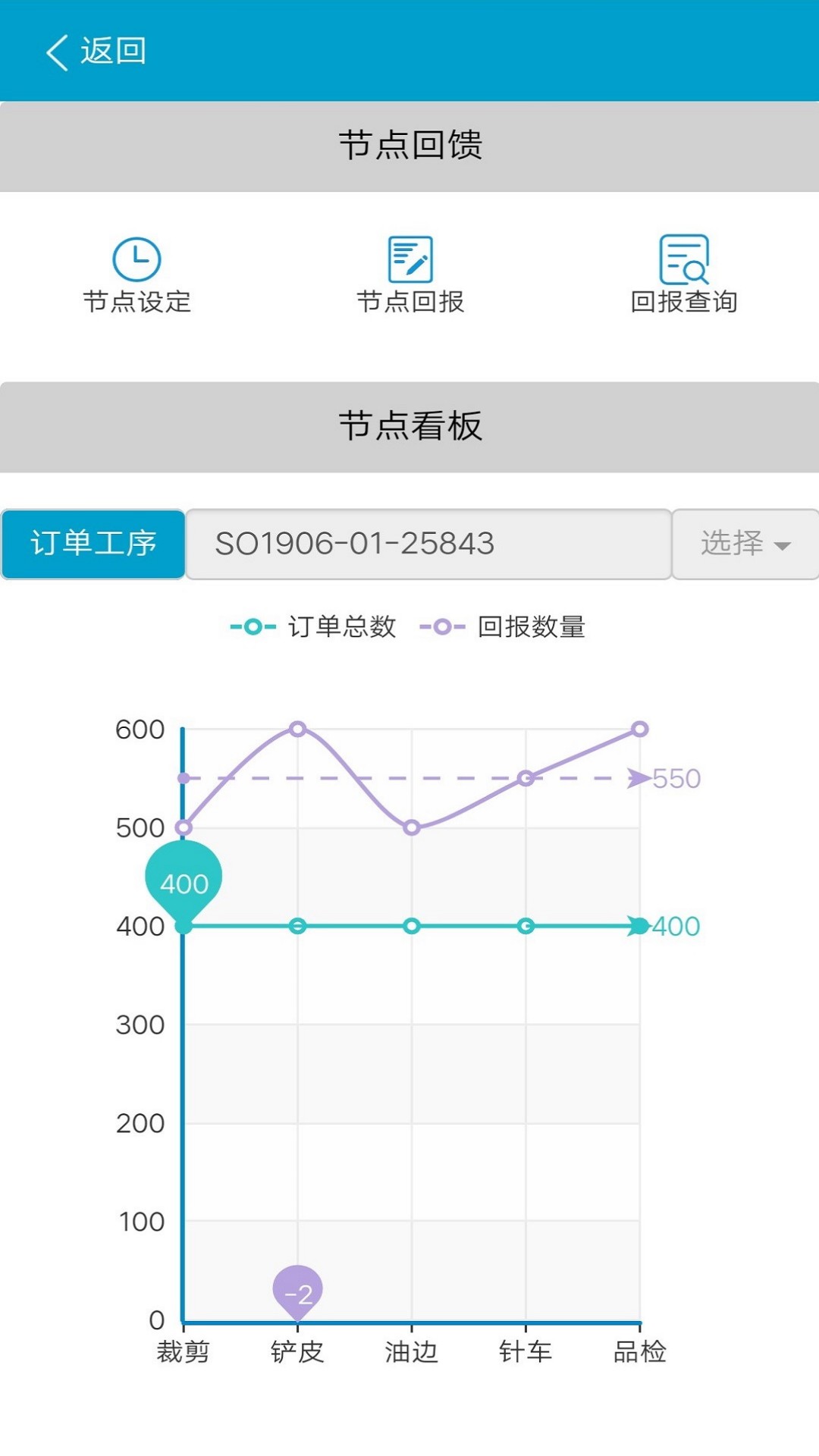 精彩截图-计件通2026官方新版