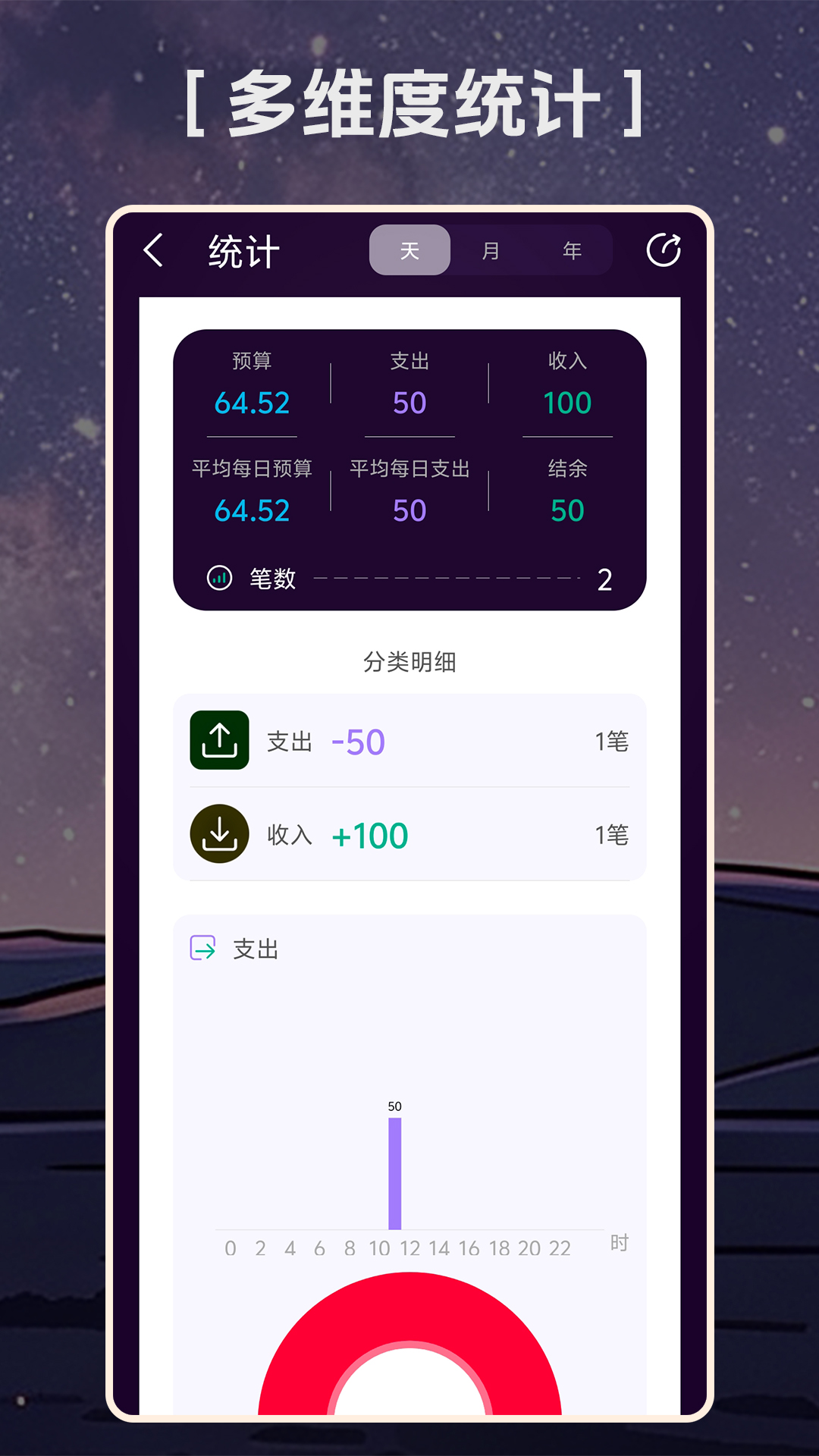 精彩截图-记帐好简单2026官方新版