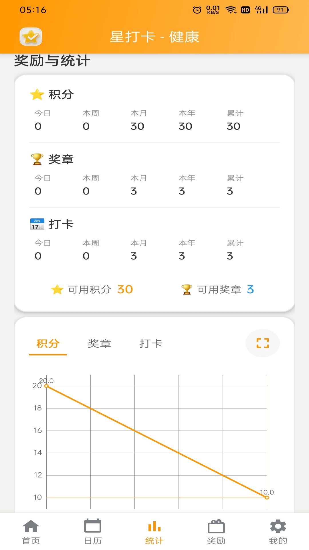 精彩截图-星打卡2026官方新版
