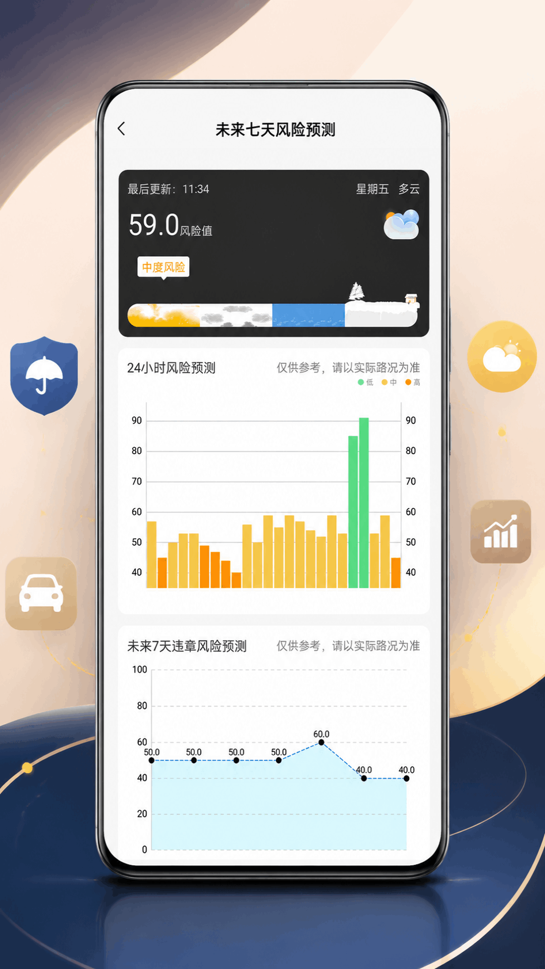 精彩截图-123车辆违章速查2026官方新版