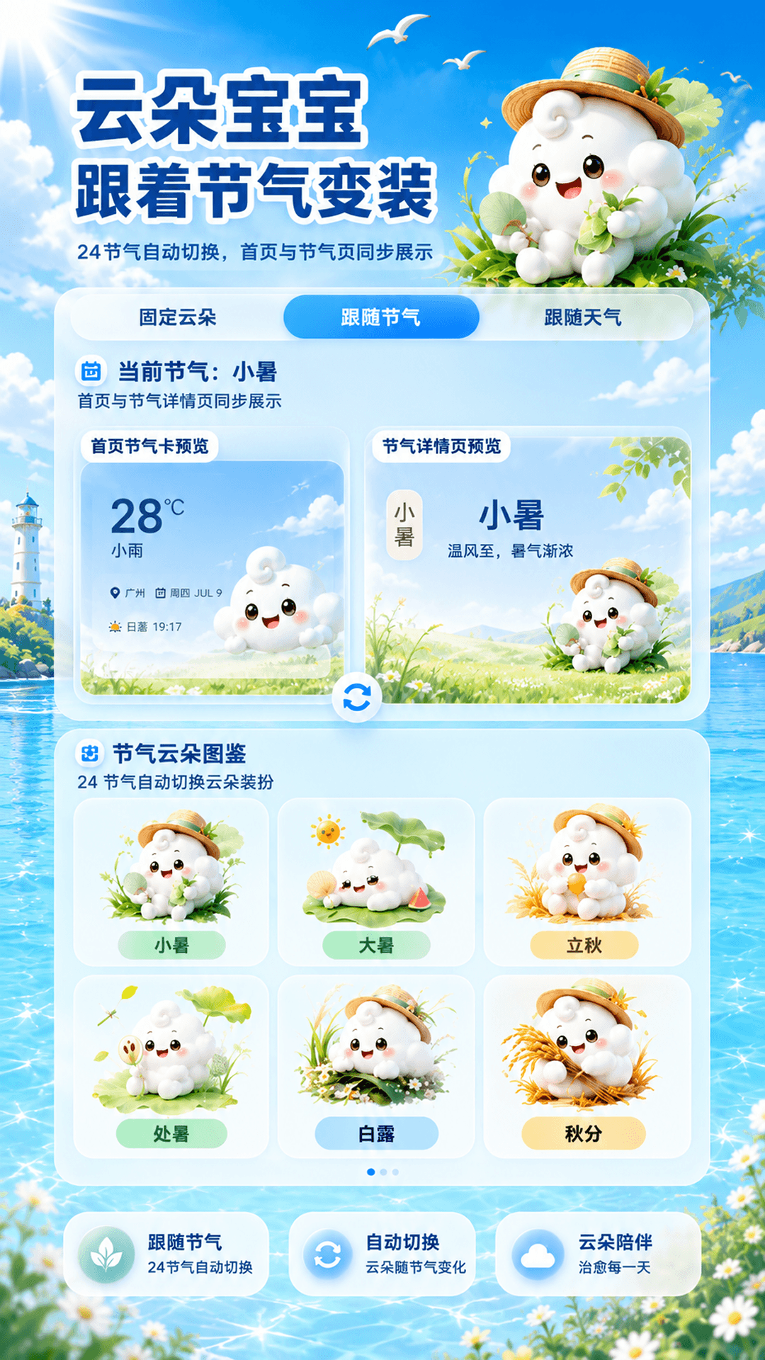 精彩截图-室内温度计iRoom2026官方新版