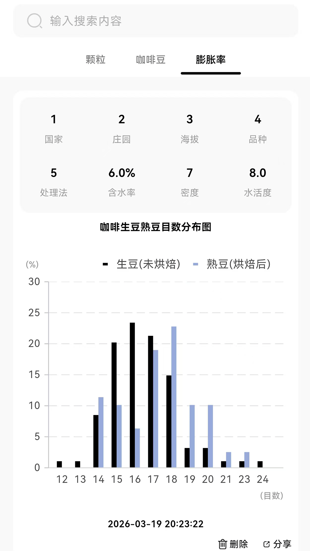 精彩截图-Particle Go2026官方新版