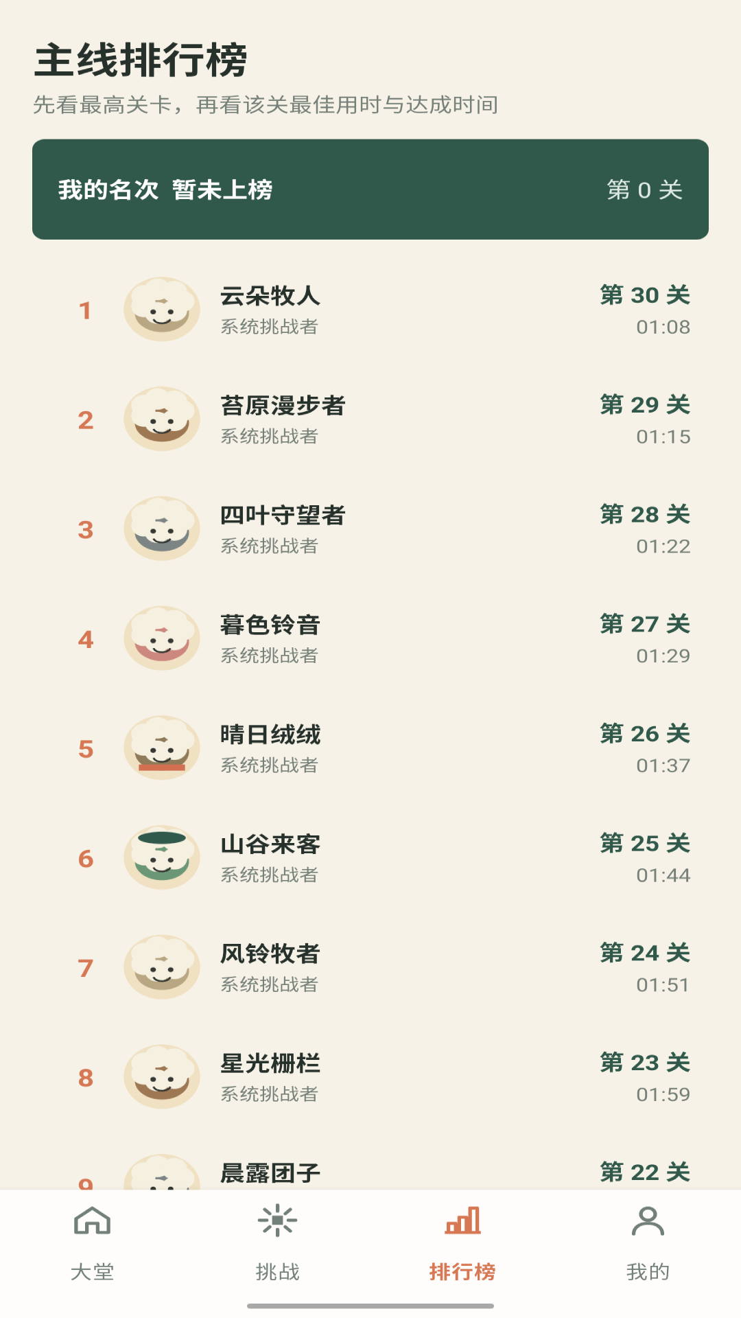 精彩截图-空乐集2026官方新版
