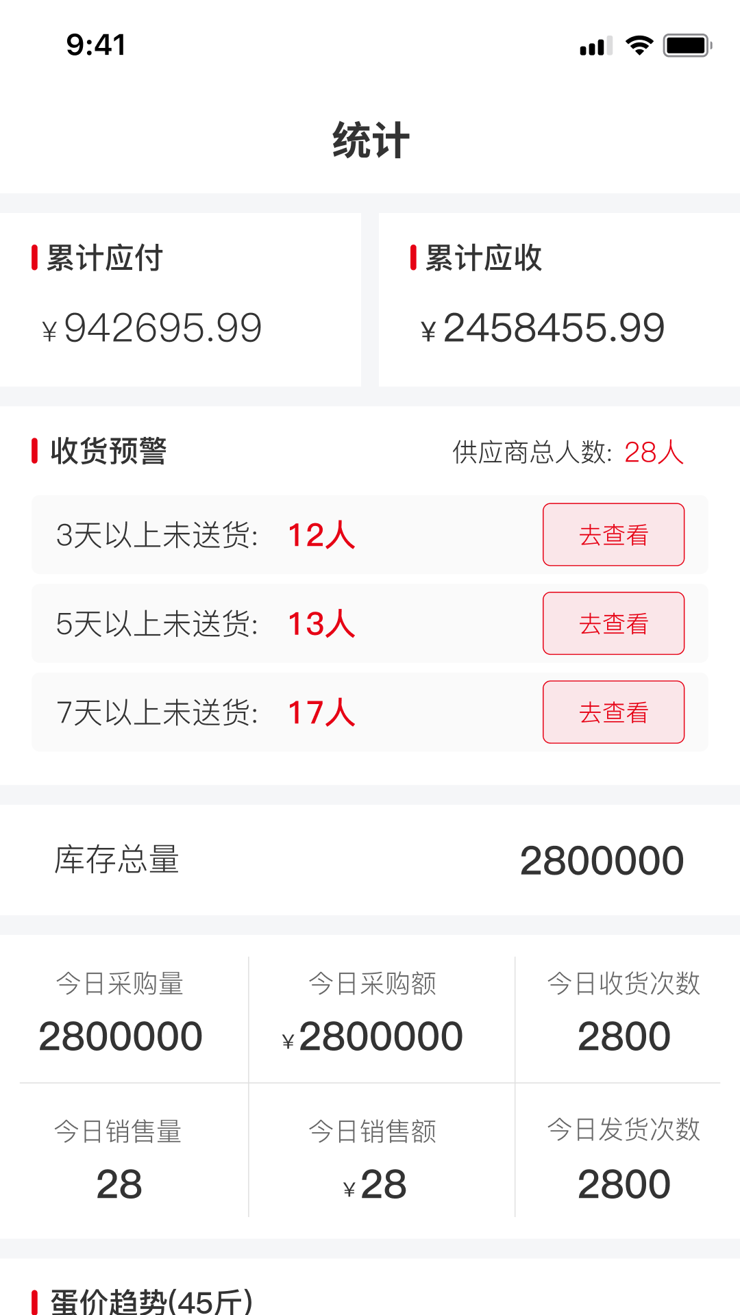 精彩截图-鸡蛋帮管家2026官方新版