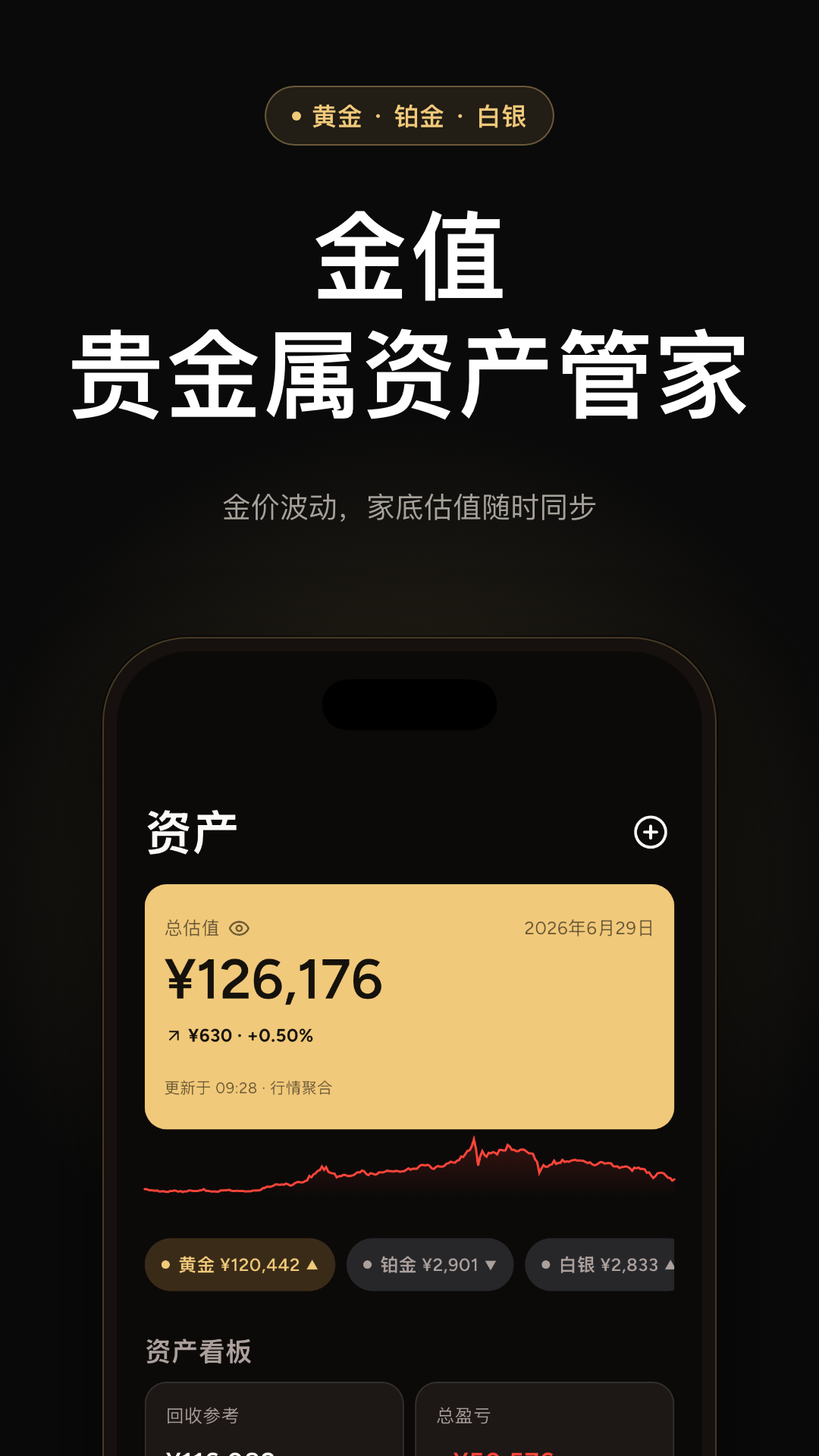 精彩截图-金值记账2026官方新版