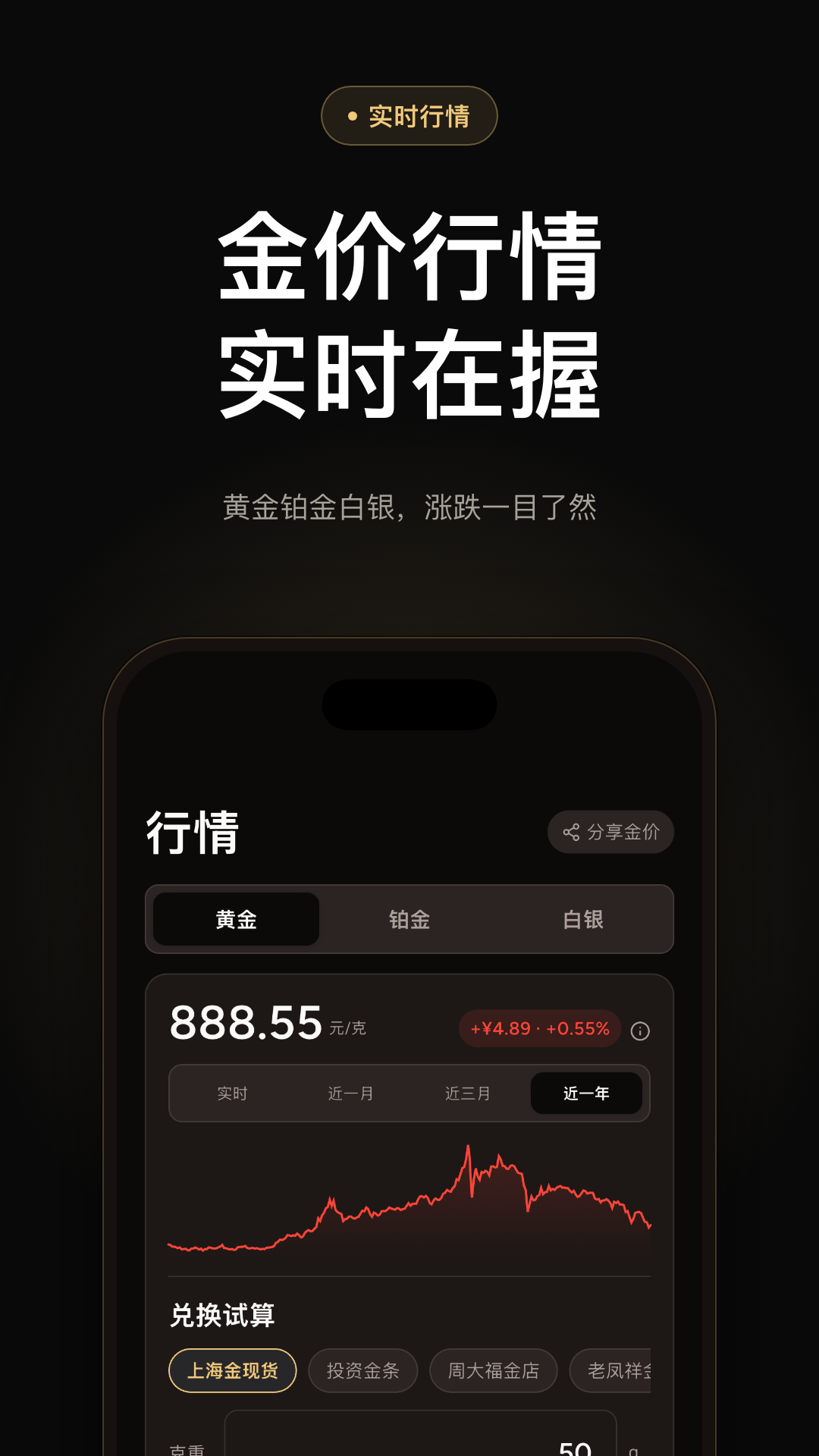 精彩截图-金值记账2026官方新版
