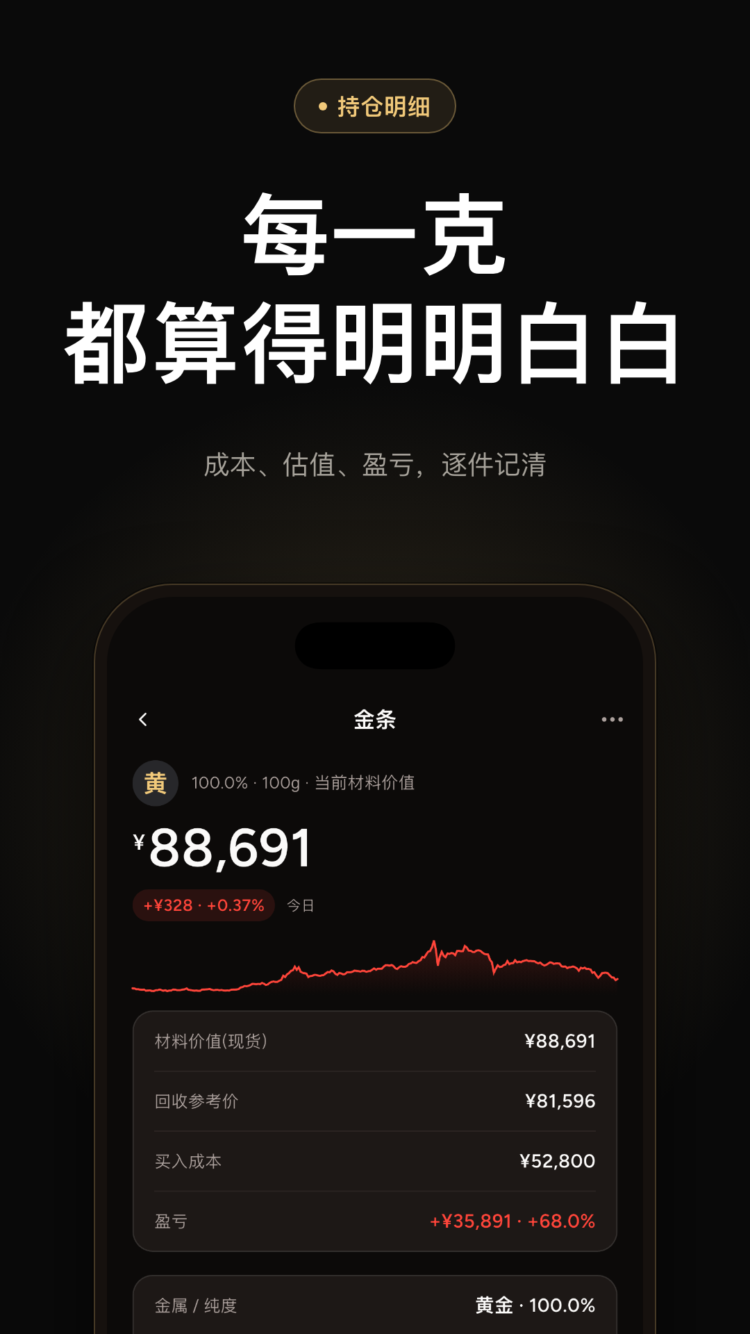 精彩截图-金值记账2026官方新版