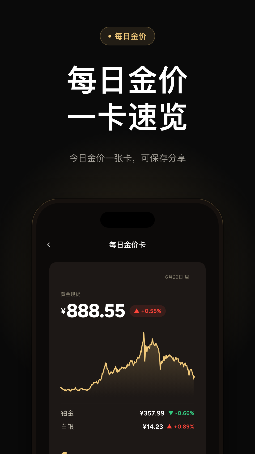 精彩截图-金值记账2026官方新版