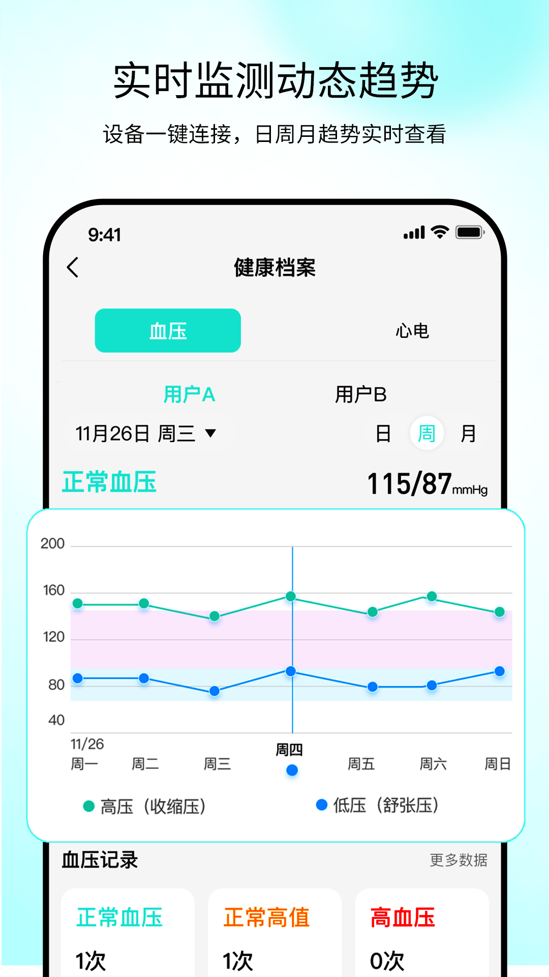 精彩截图-心血管健康管家2026官方新版