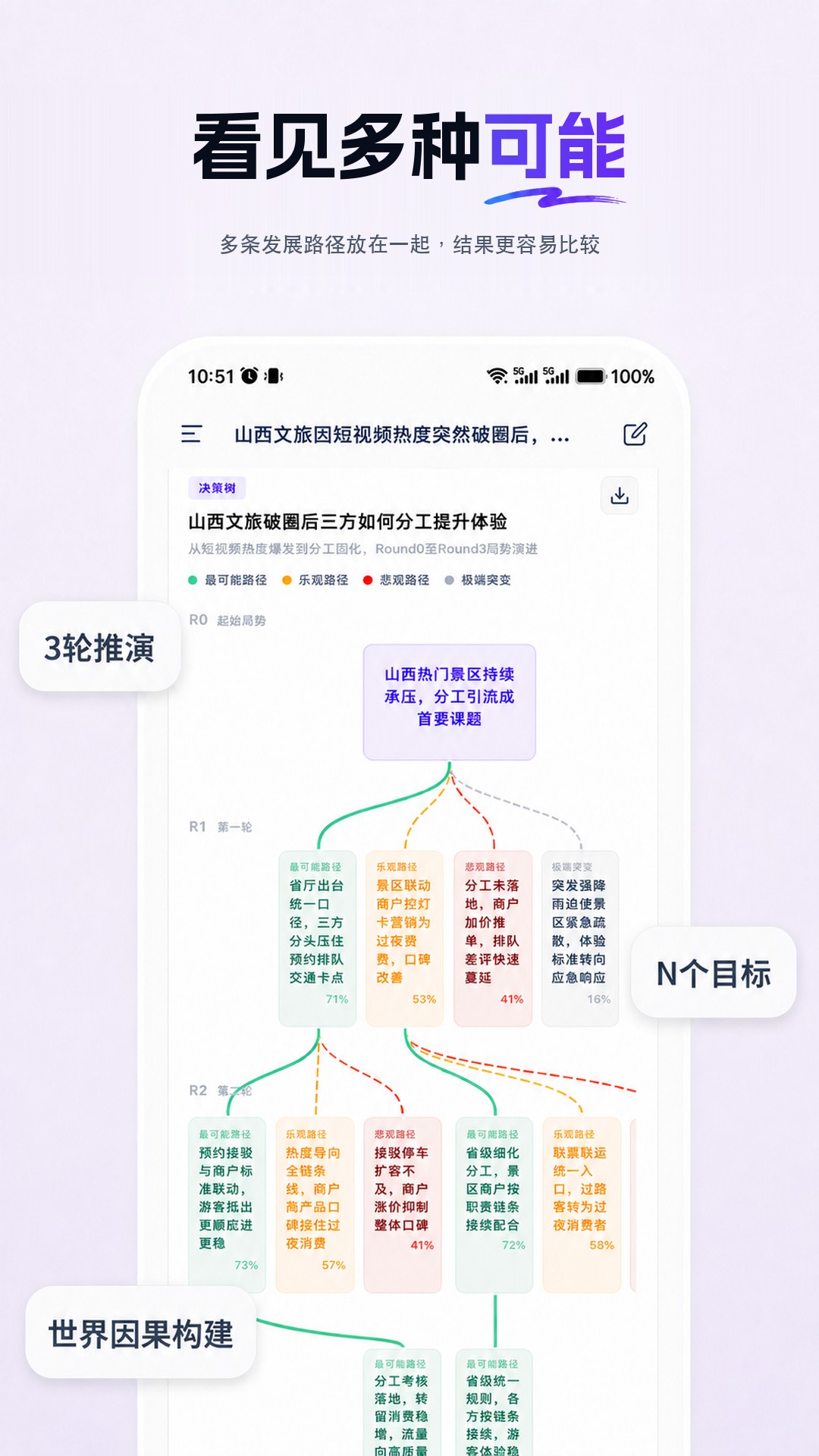 精彩截图-Decitron2026官方新版