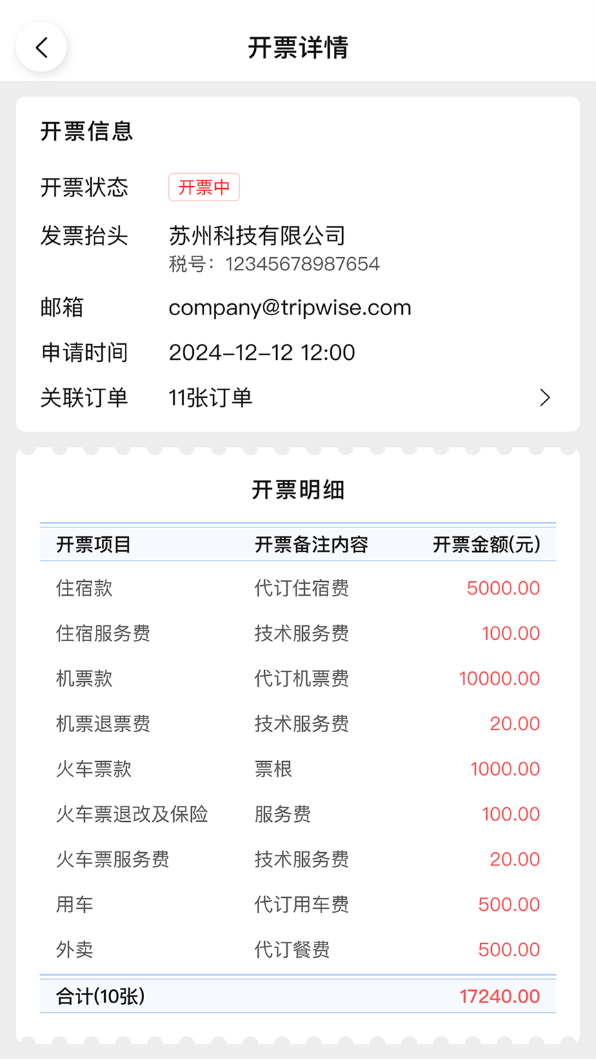 精彩截图-青猫差旅2026官方新版