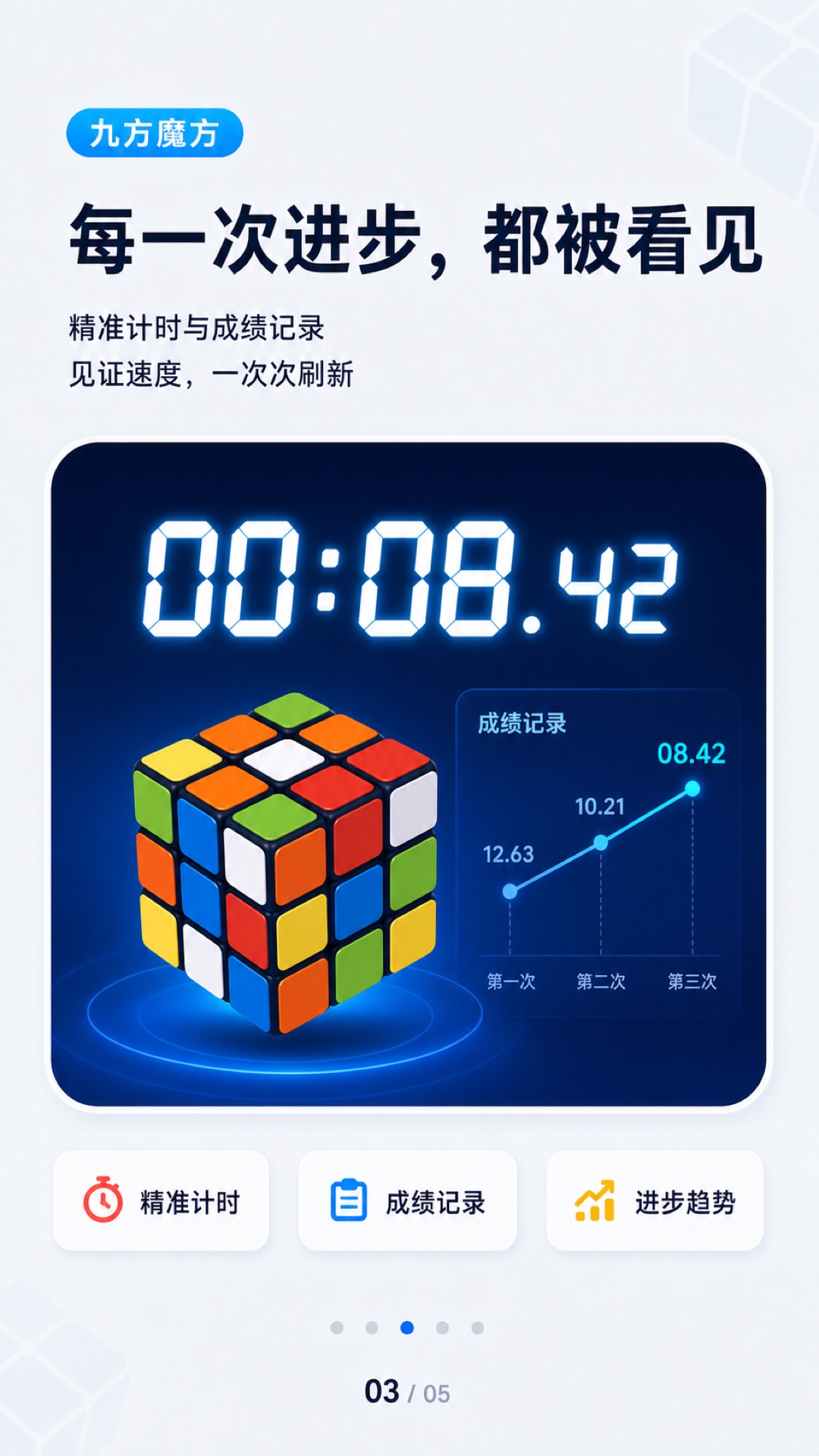 精彩截图-九方魔方2026官方新版