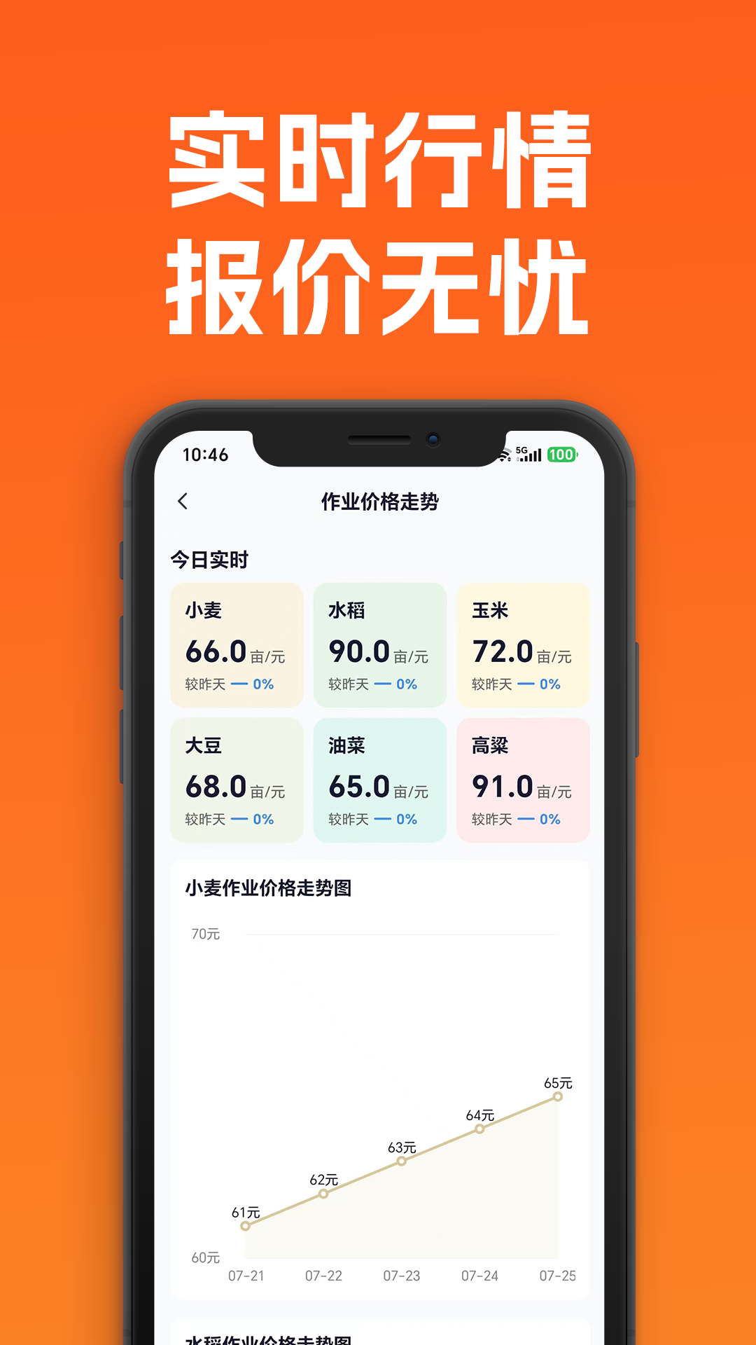 精彩截图-智耕宝机手端2026官方新版