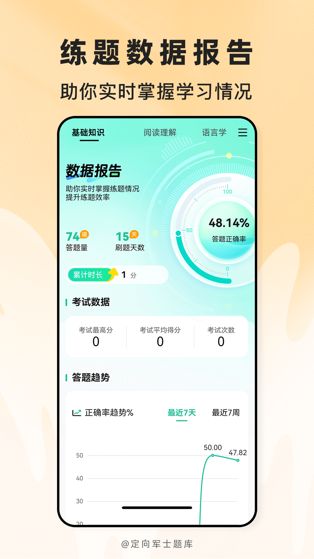 精彩截图-定向军士题库2026官方新版