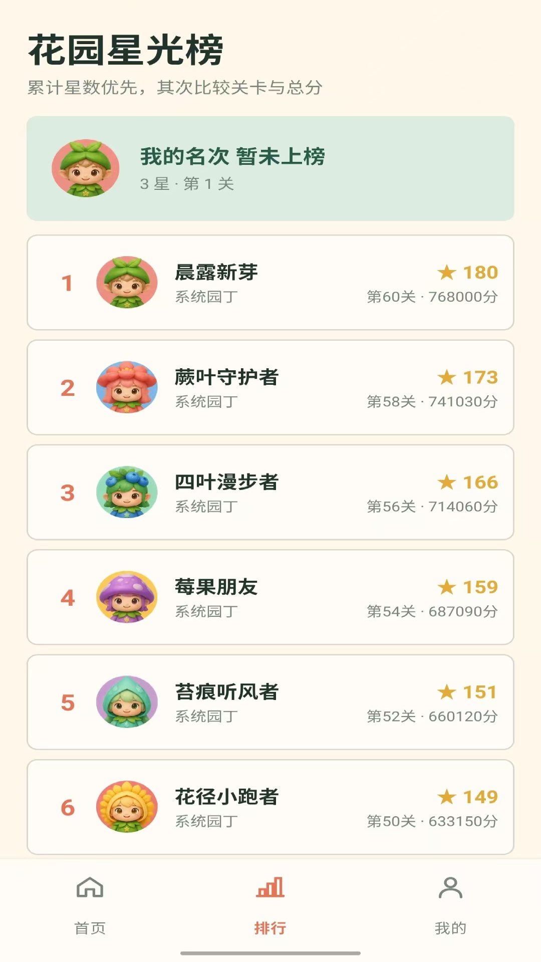 精彩截图-萌植爱玩2026官方新版