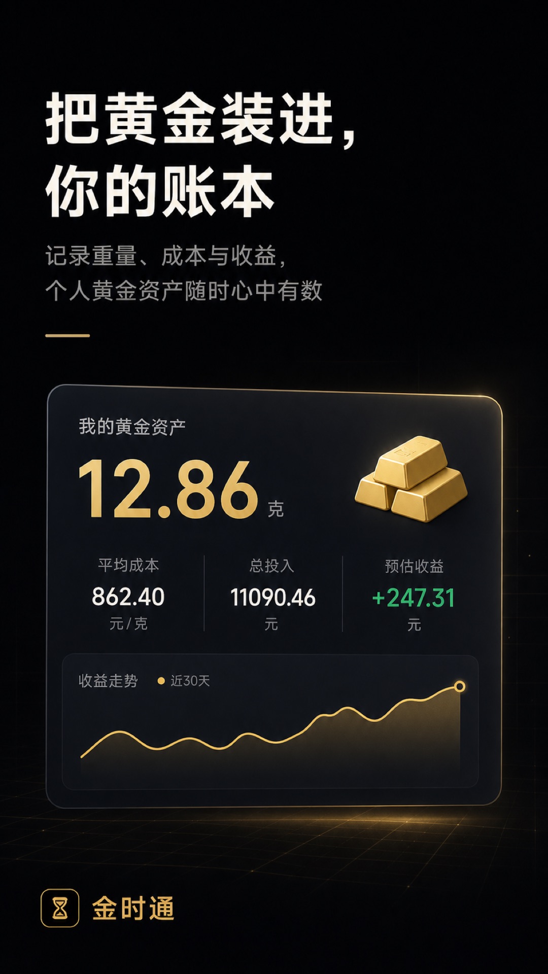 精彩截图-金时通2026官方新版