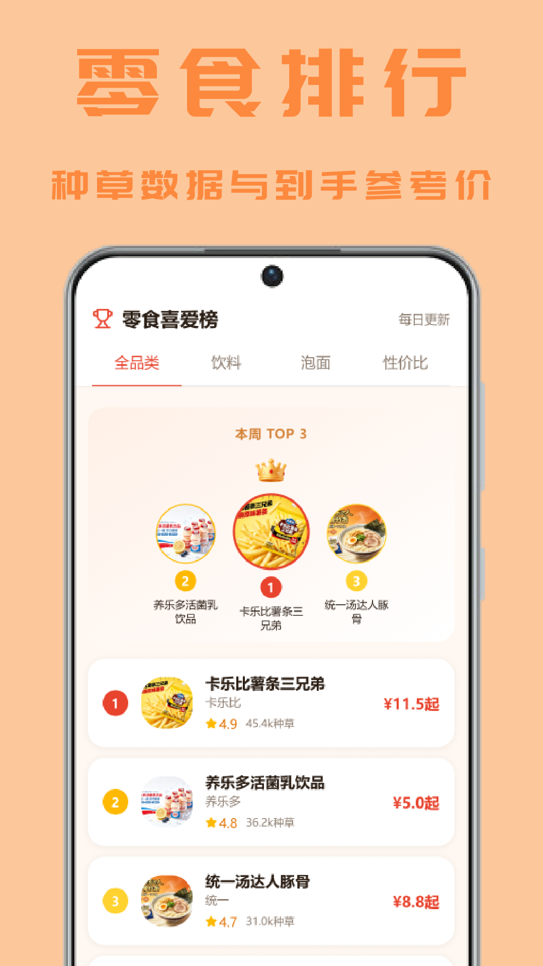 精彩截图-我的便利店2026官方新版