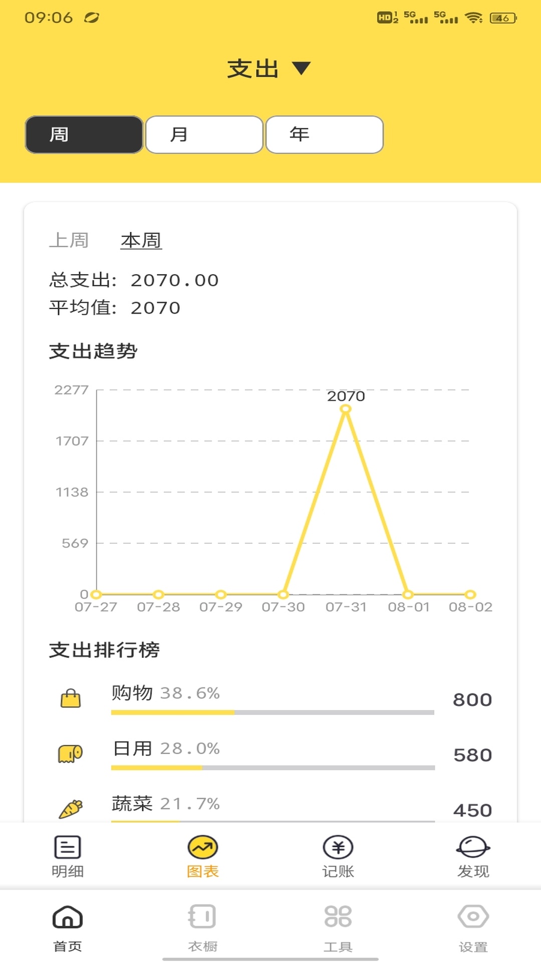 精彩截图-乐赏帮2026官方新版