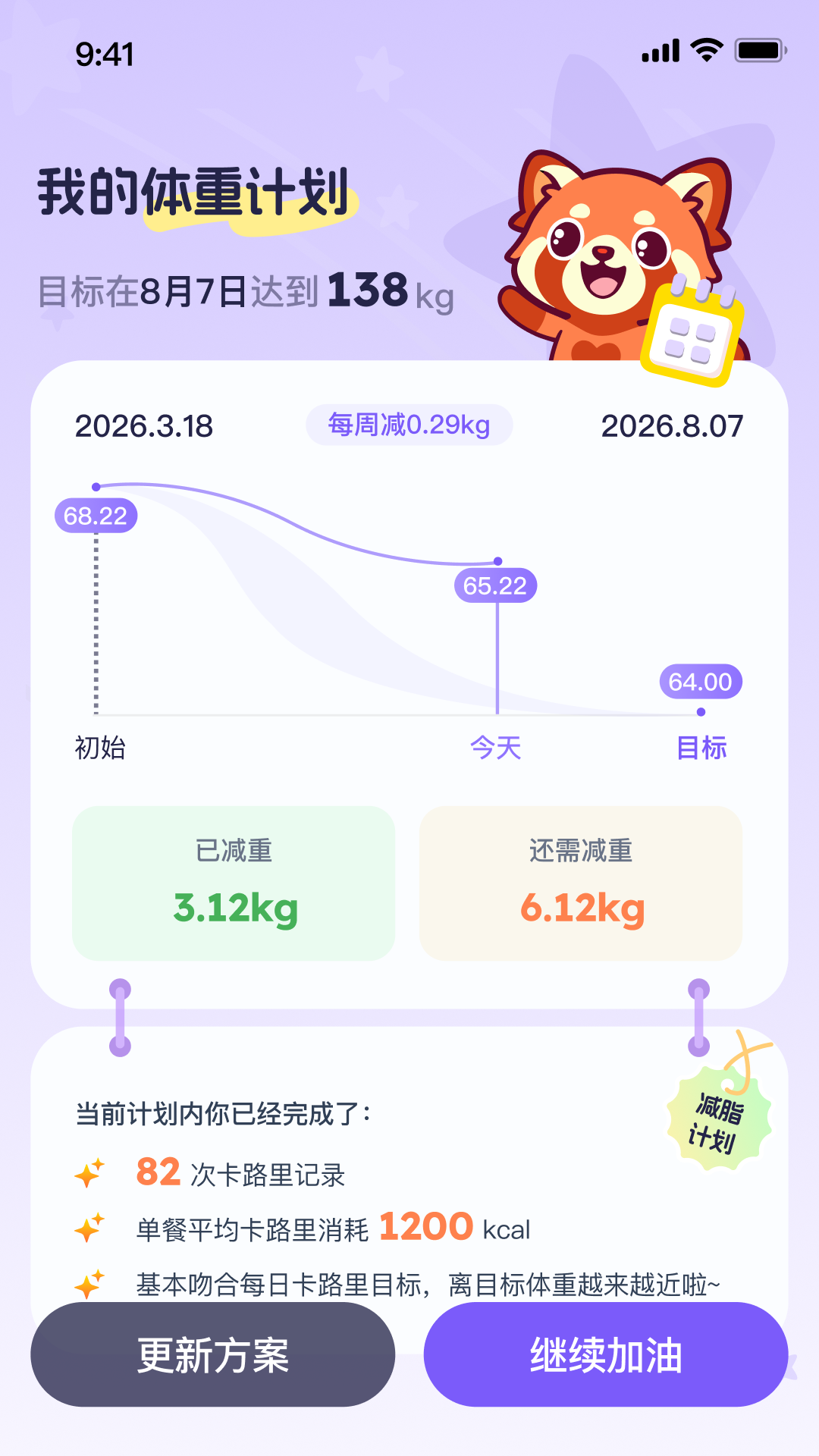精彩截图-Calio2026官方新版