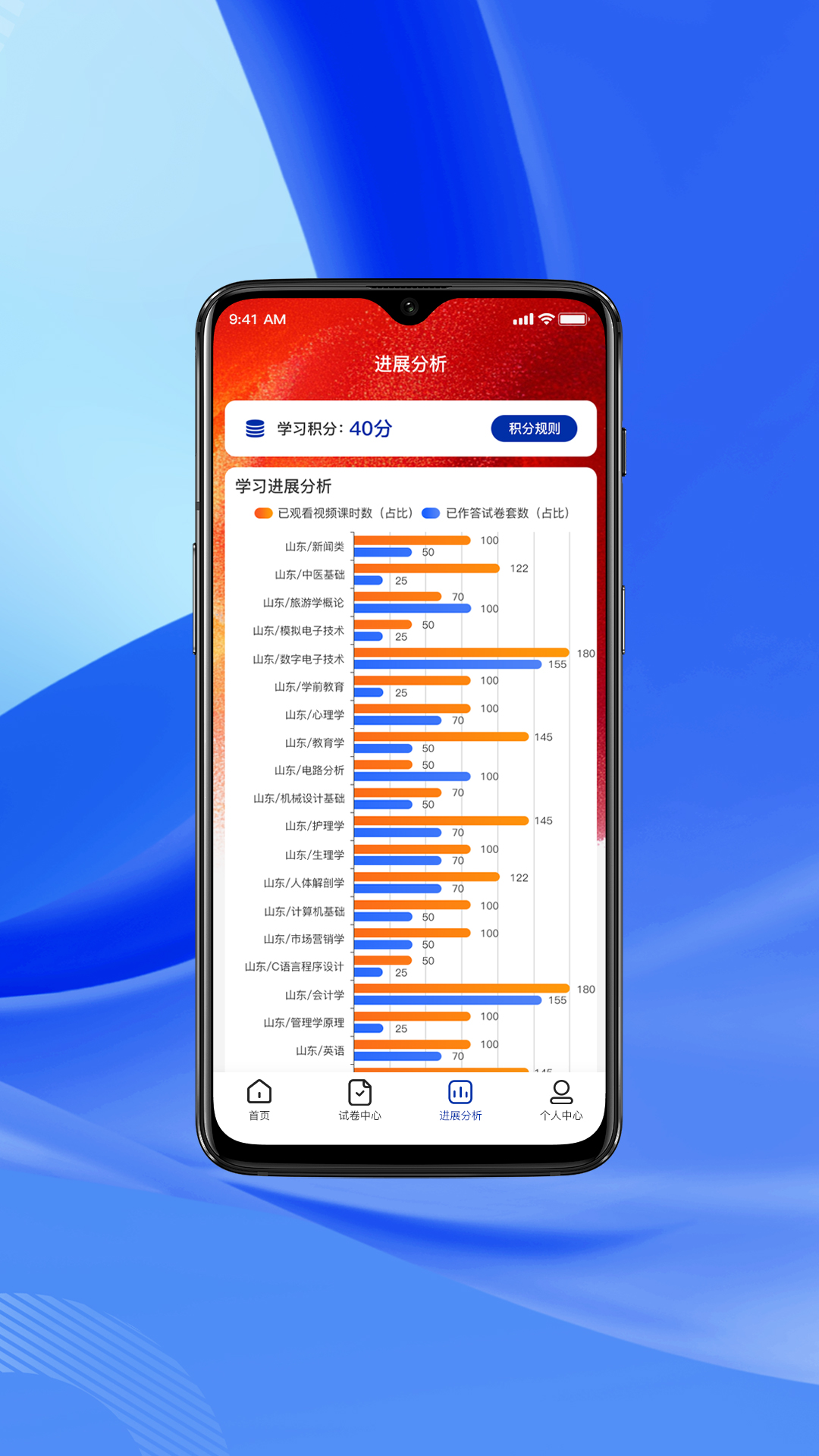 精彩截图-上岸升本网2026官方新版