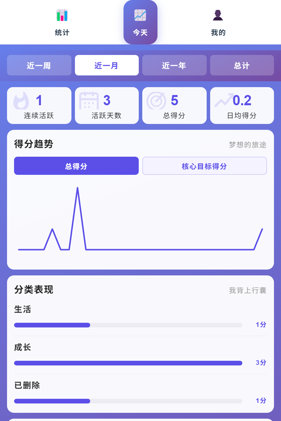 精彩截图-今天向上2026官方新版