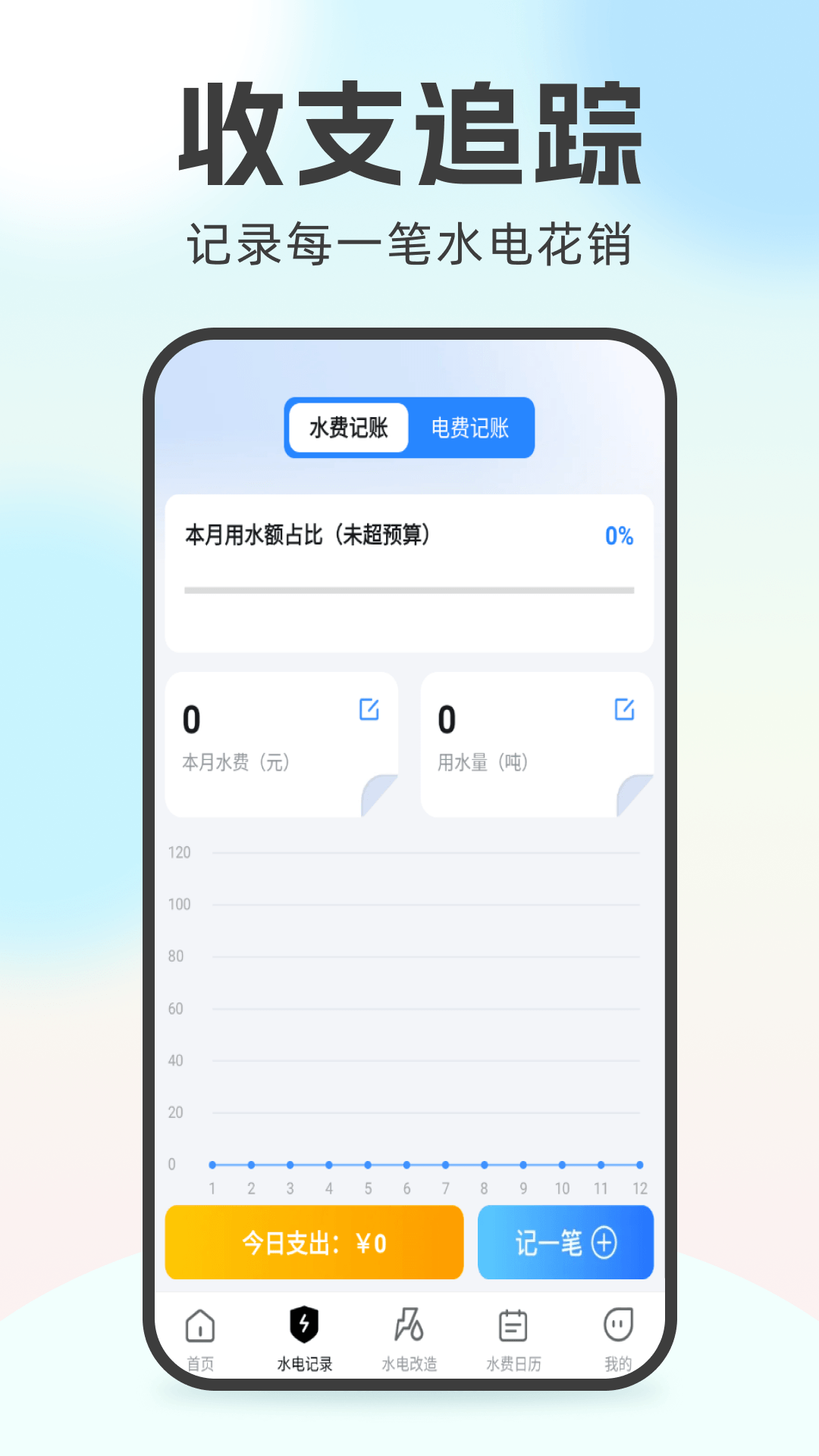 精彩截图-网上水费查查2026官方新版
