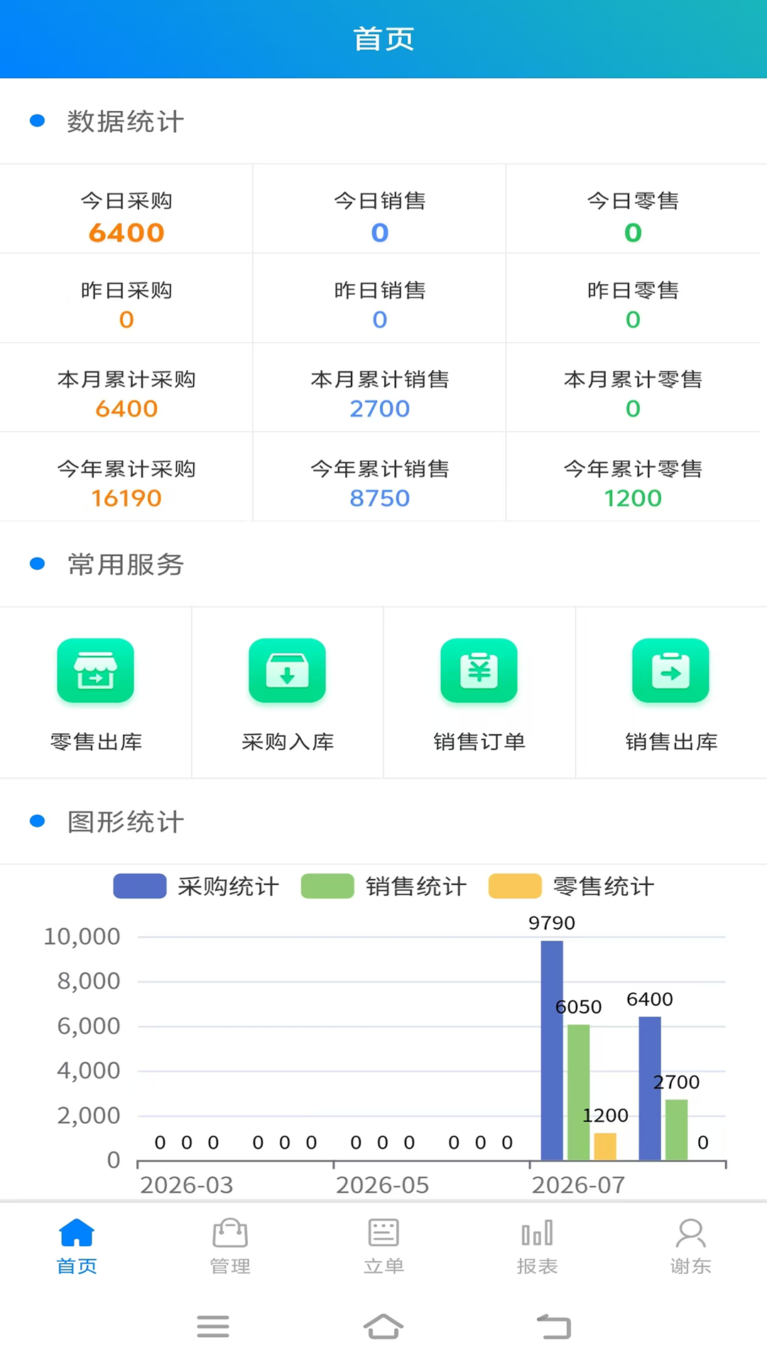 精彩截图-圣企通进销存2026官方新版