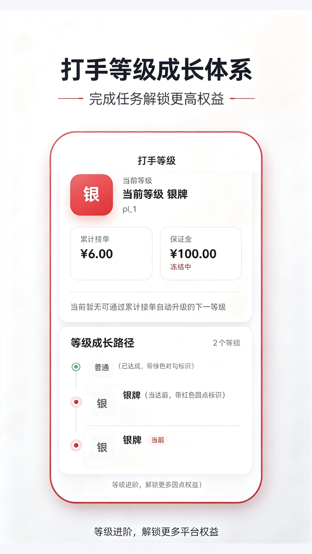 精彩截图-途丰电竞2026官方新版