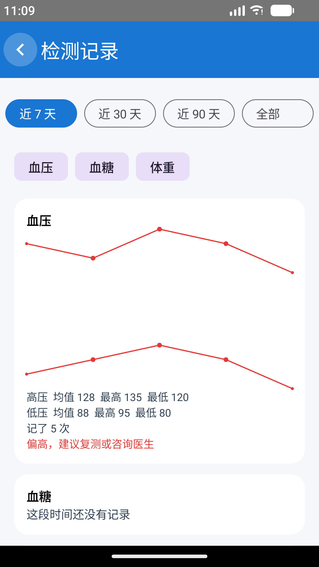 精彩截图-安心药伴2026官方新版