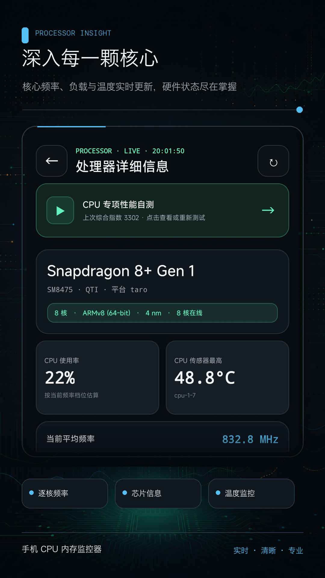 精彩截图-手机CPU内存监控器2026官方新版