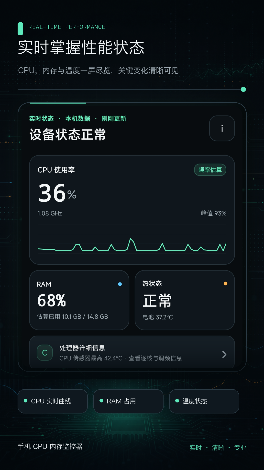 精彩截图-手机CPU内存监控器2026官方新版