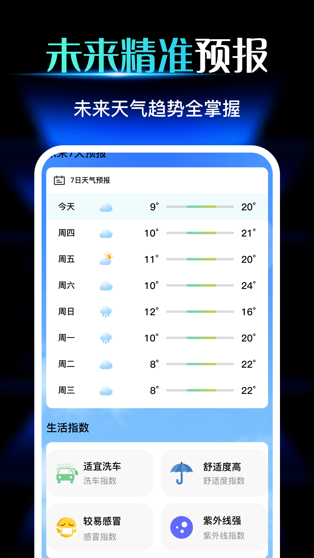 天气预报下载 截图 2