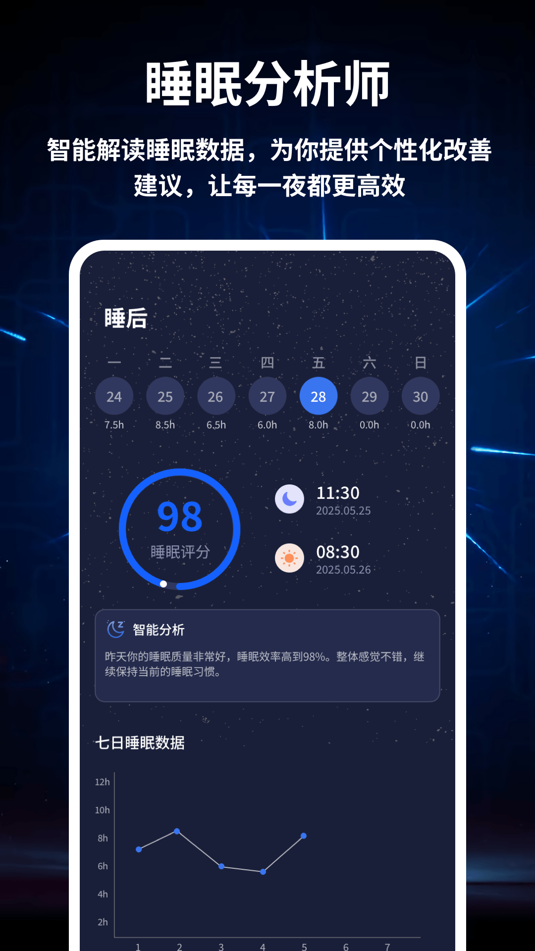 精彩截图-夜色梦女Al2026官方新版