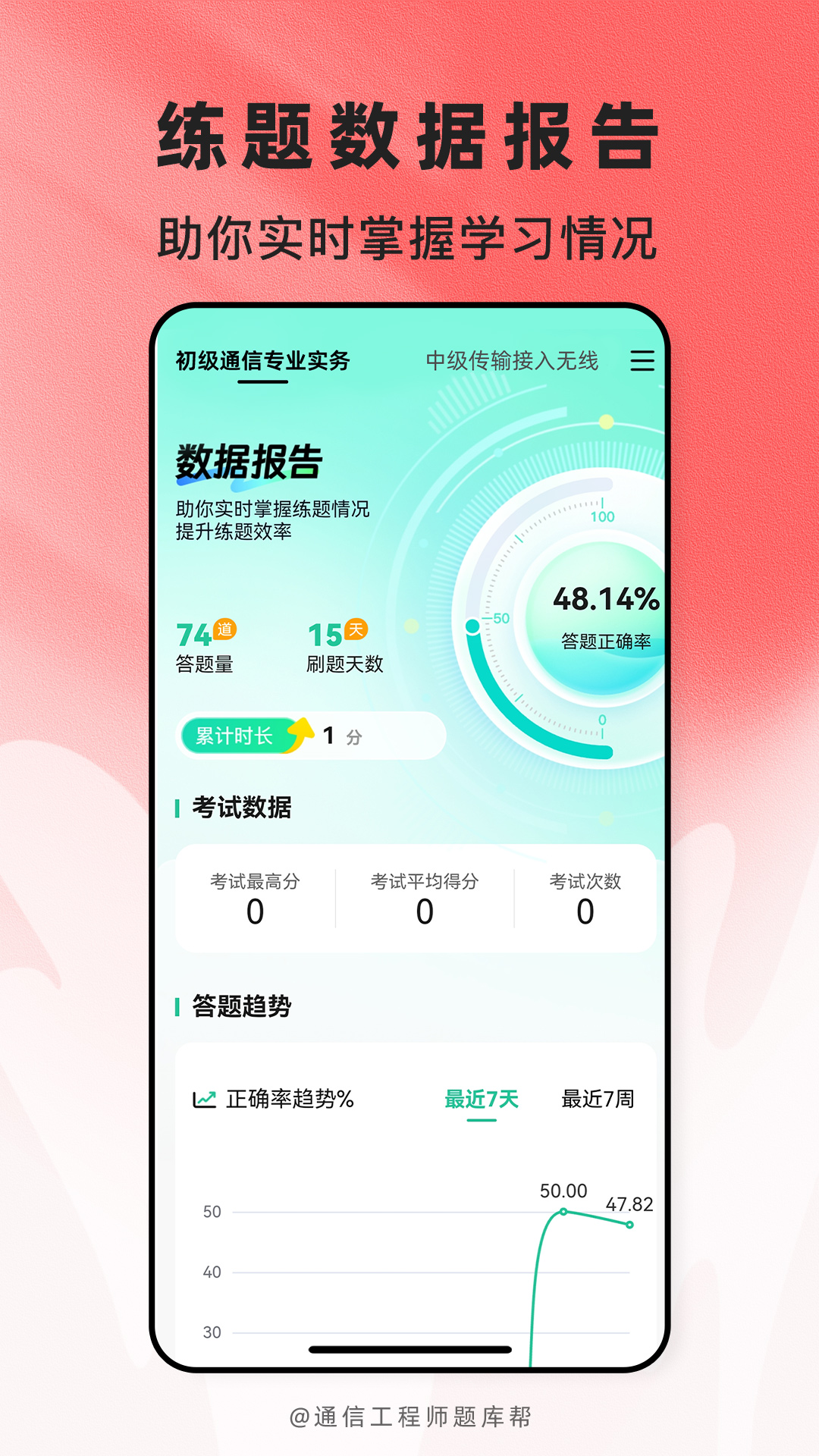 精彩截图-通信工程师题库帮2026官方新版