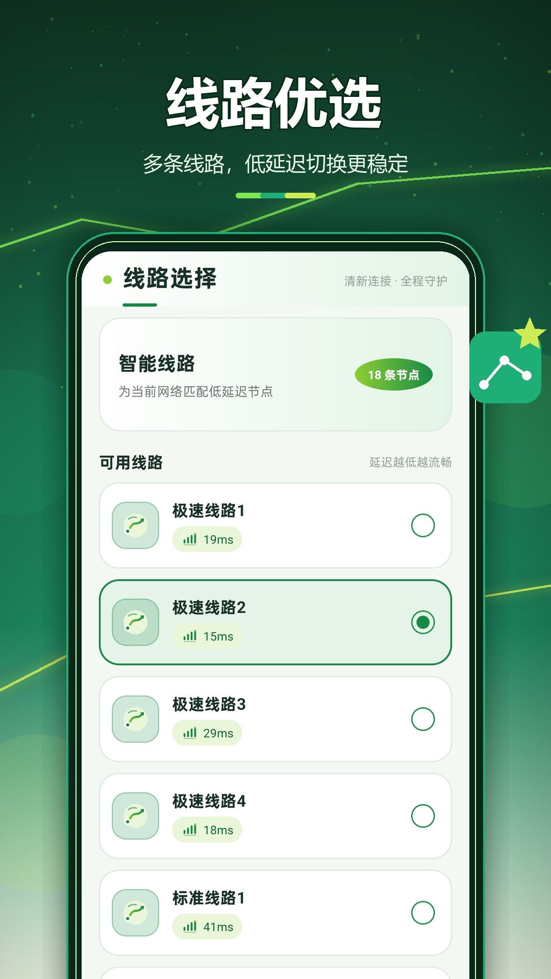 精彩截图-绿茶加速器2026官方新版