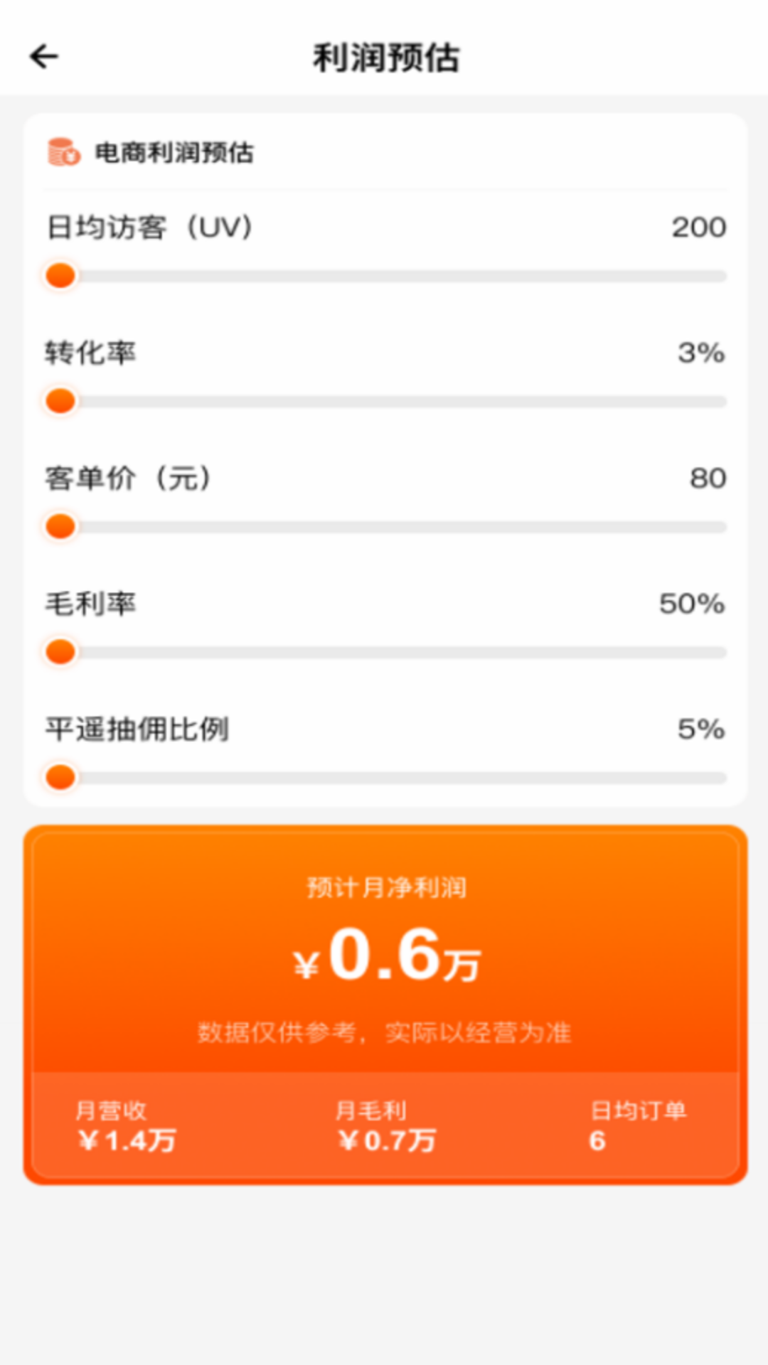 精彩截图-义乌小商品批发团购2026官方新版