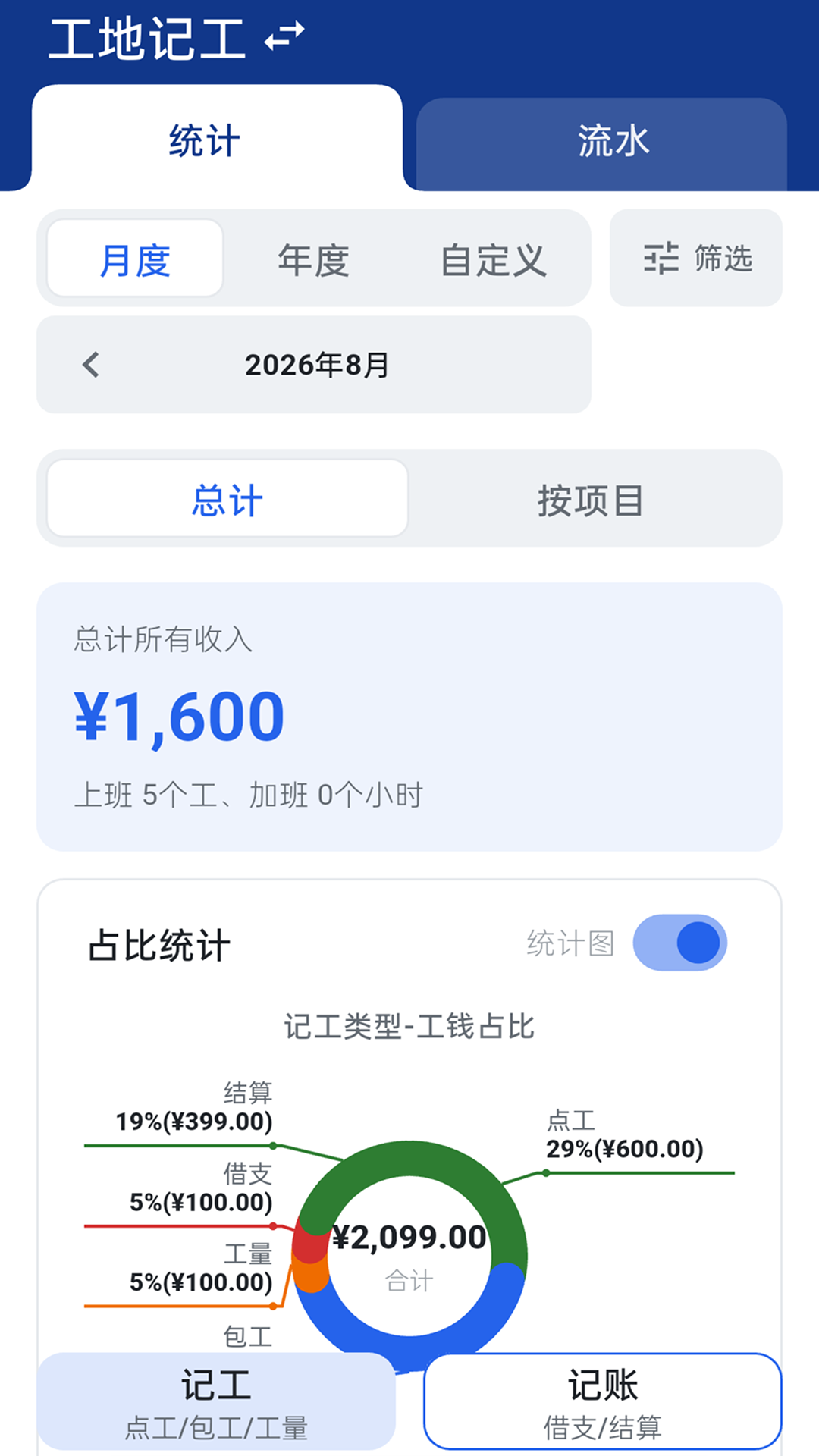 精彩截图-灵活记工记账2026官方新版