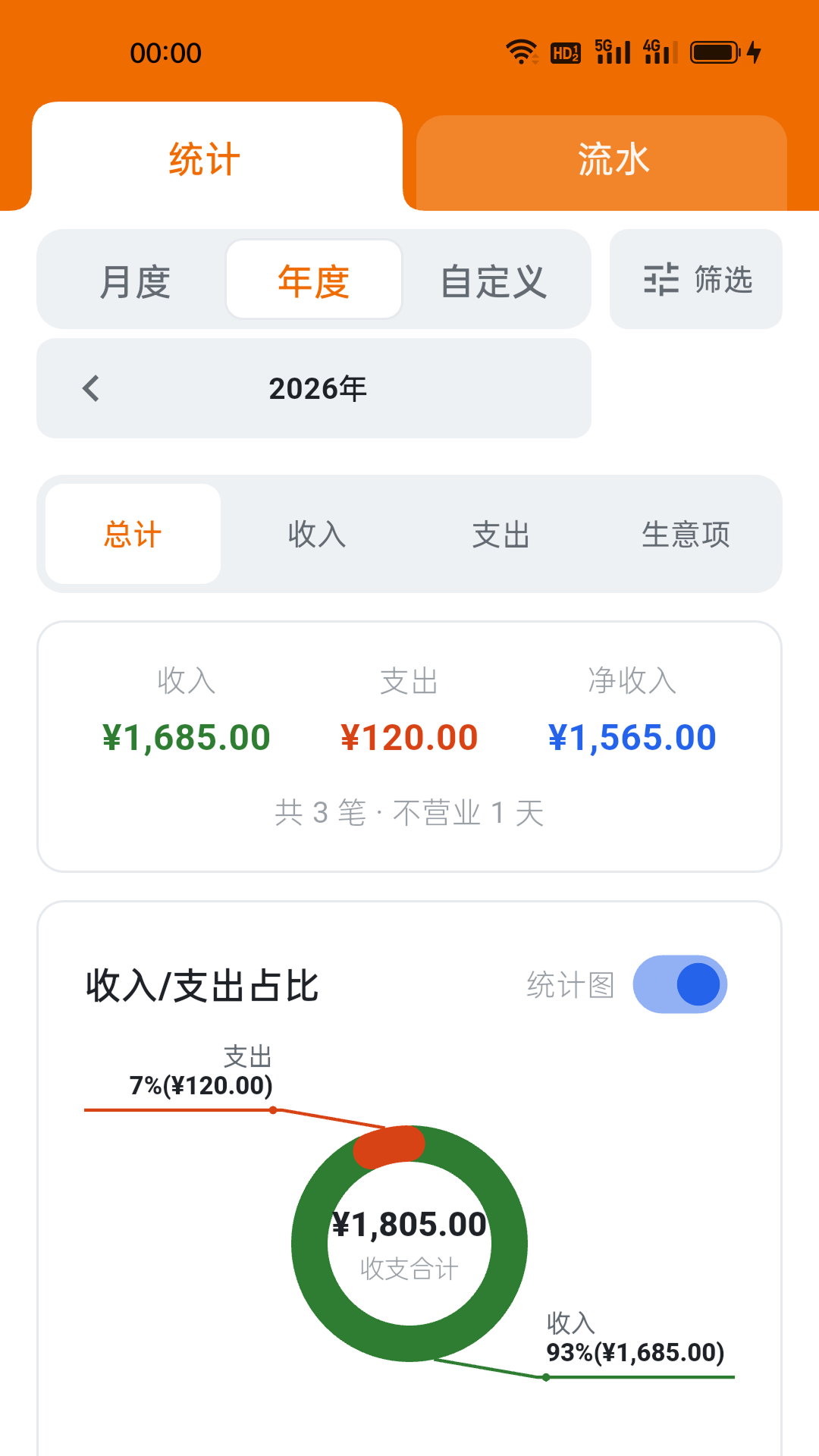 精彩截图-灵活记工记账2026官方新版