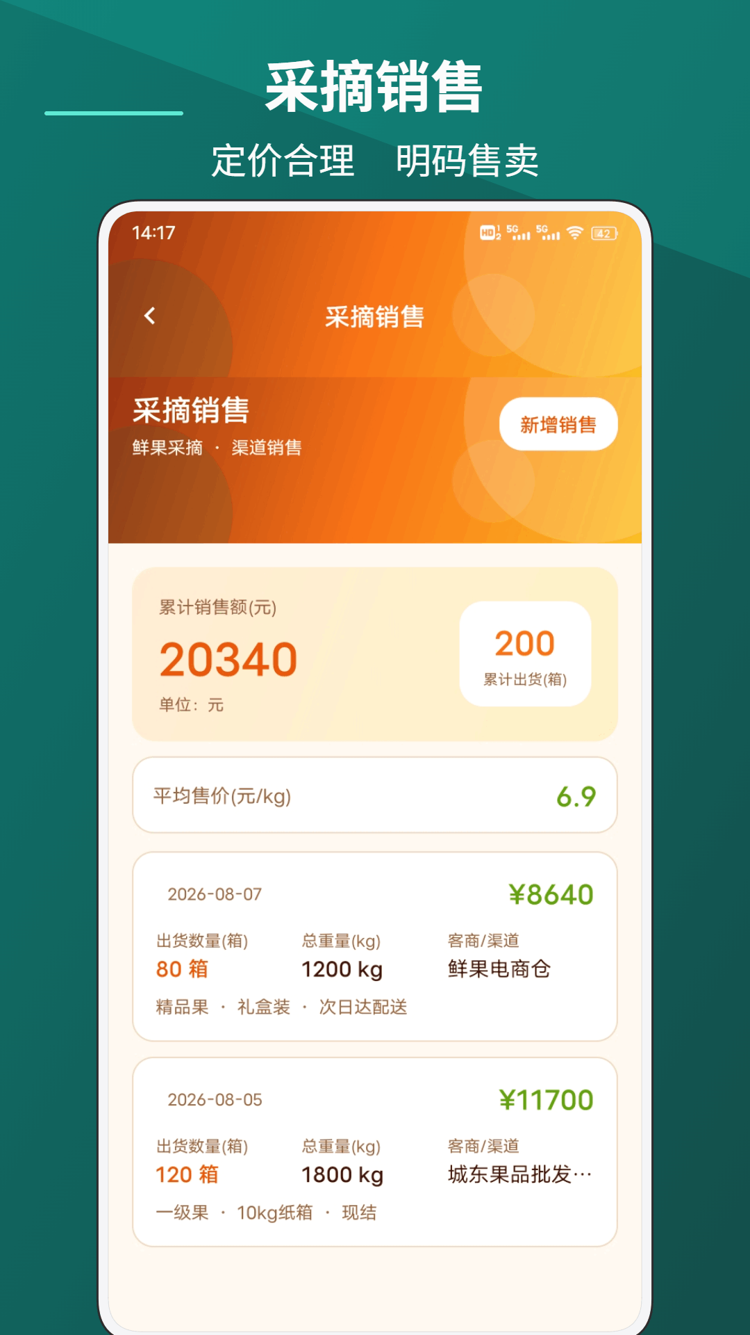 精彩截图-暴富橙子2026官方新版