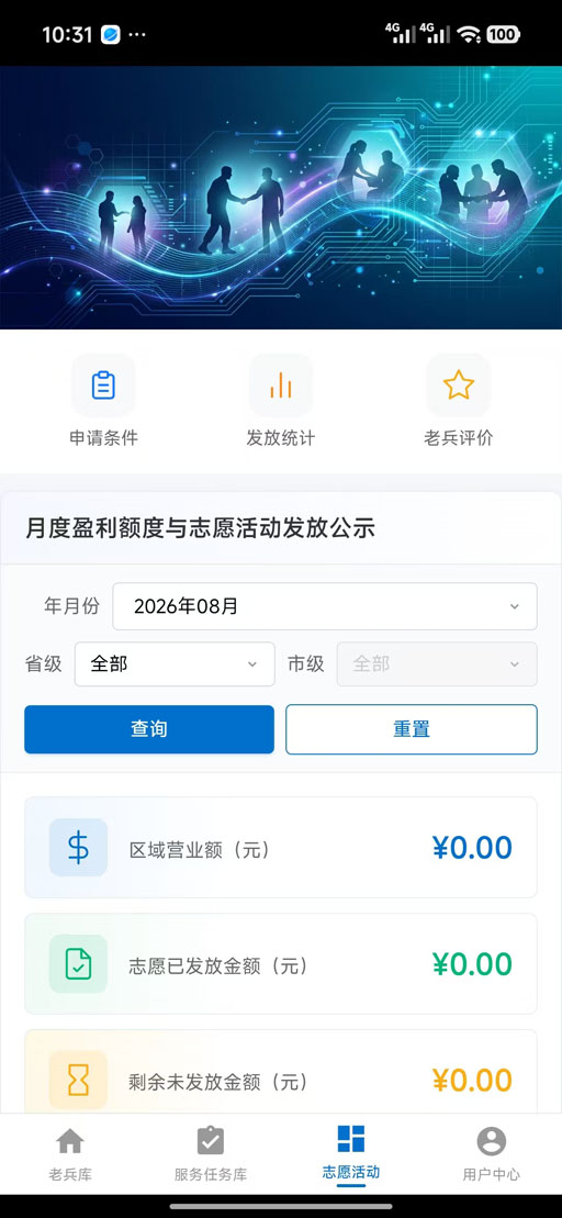 精彩截图-老兵闪到2026官方新版