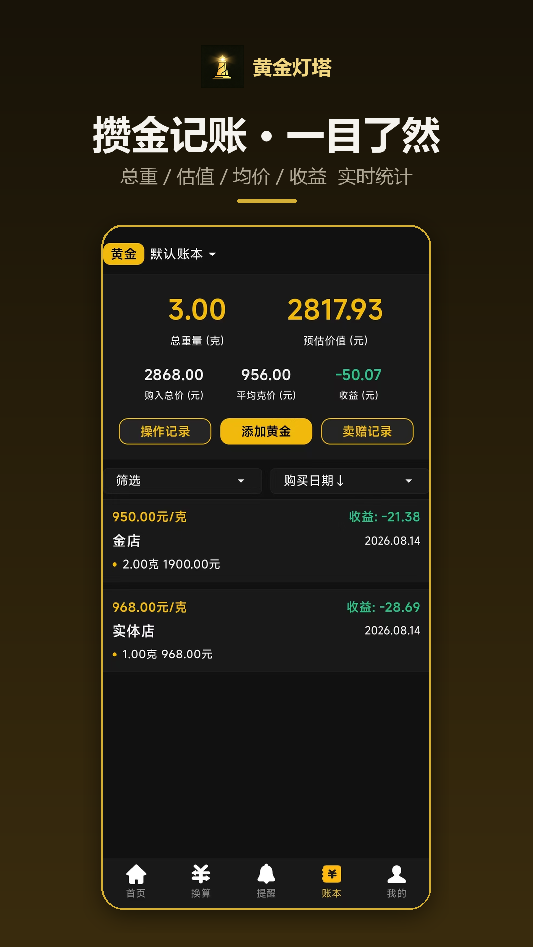 精彩截图-黄金灯塔2026官方新版