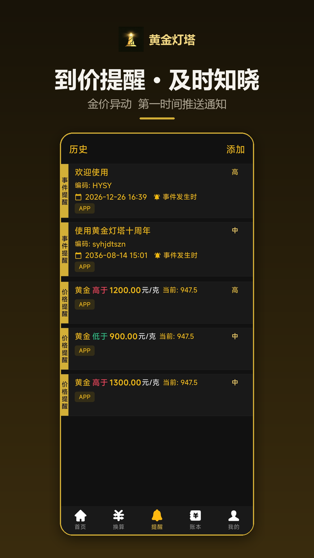 精彩截图-黄金灯塔2026官方新版